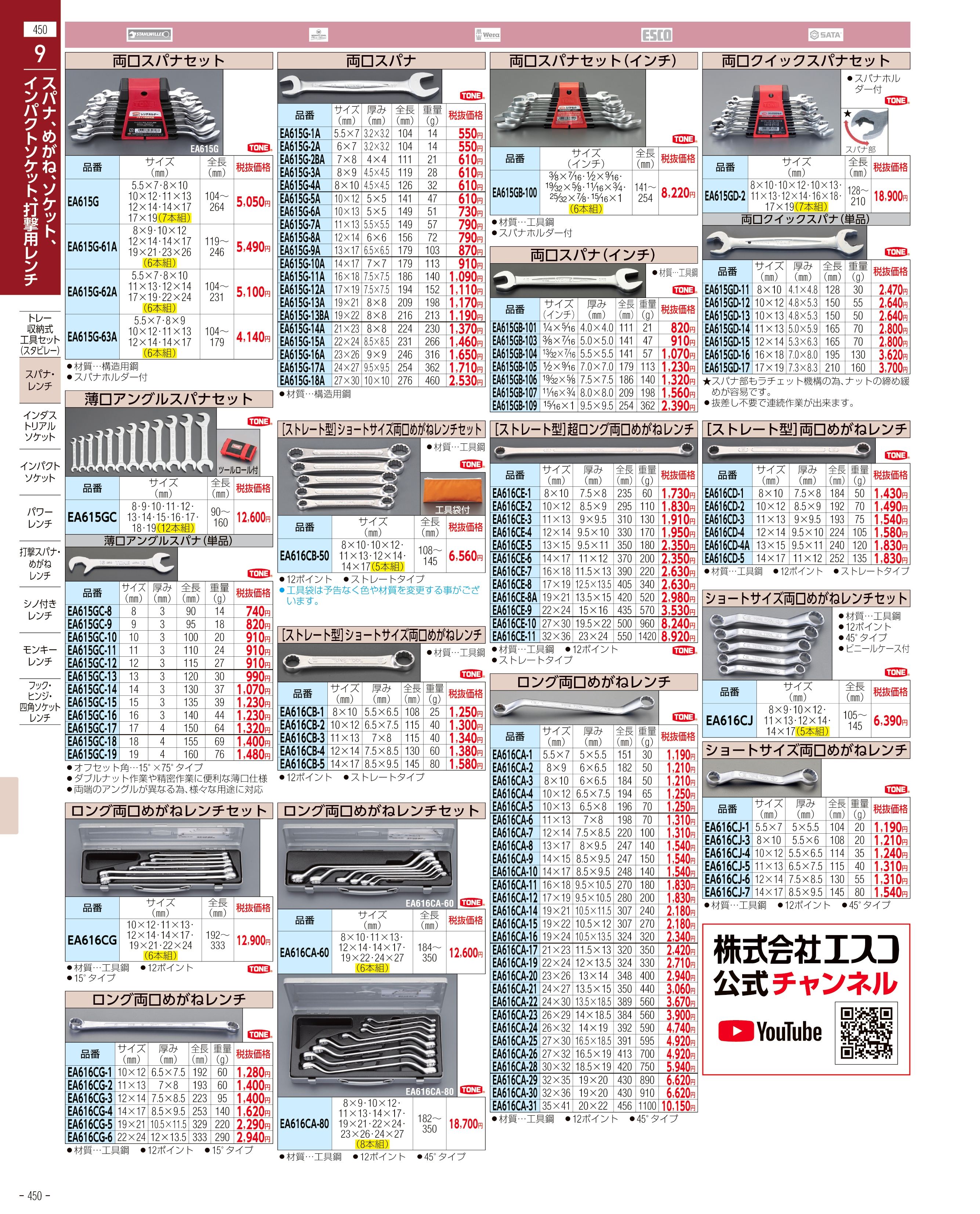 エスコ便利カタログ450ページ