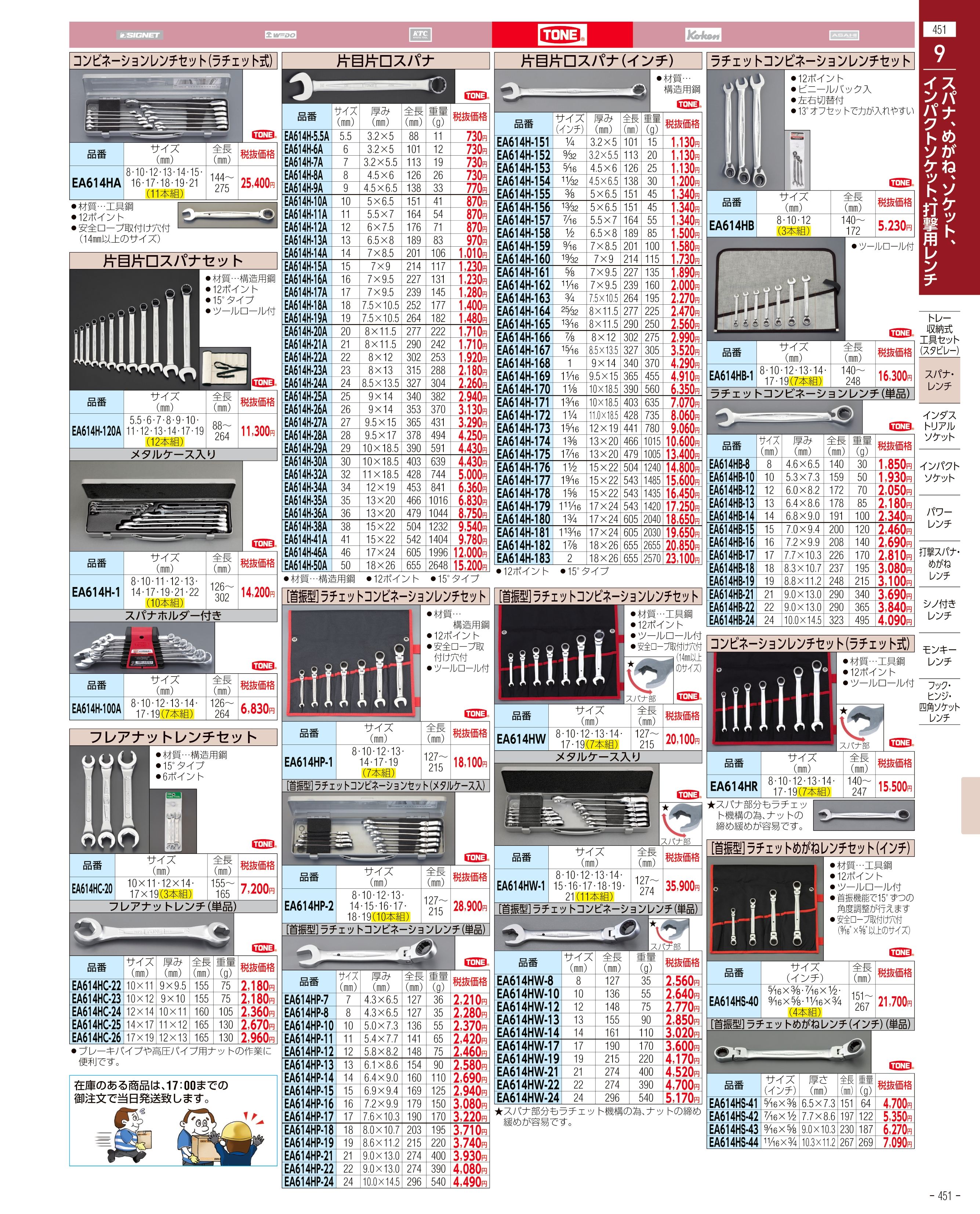 エスコ便利カタログ451ページ