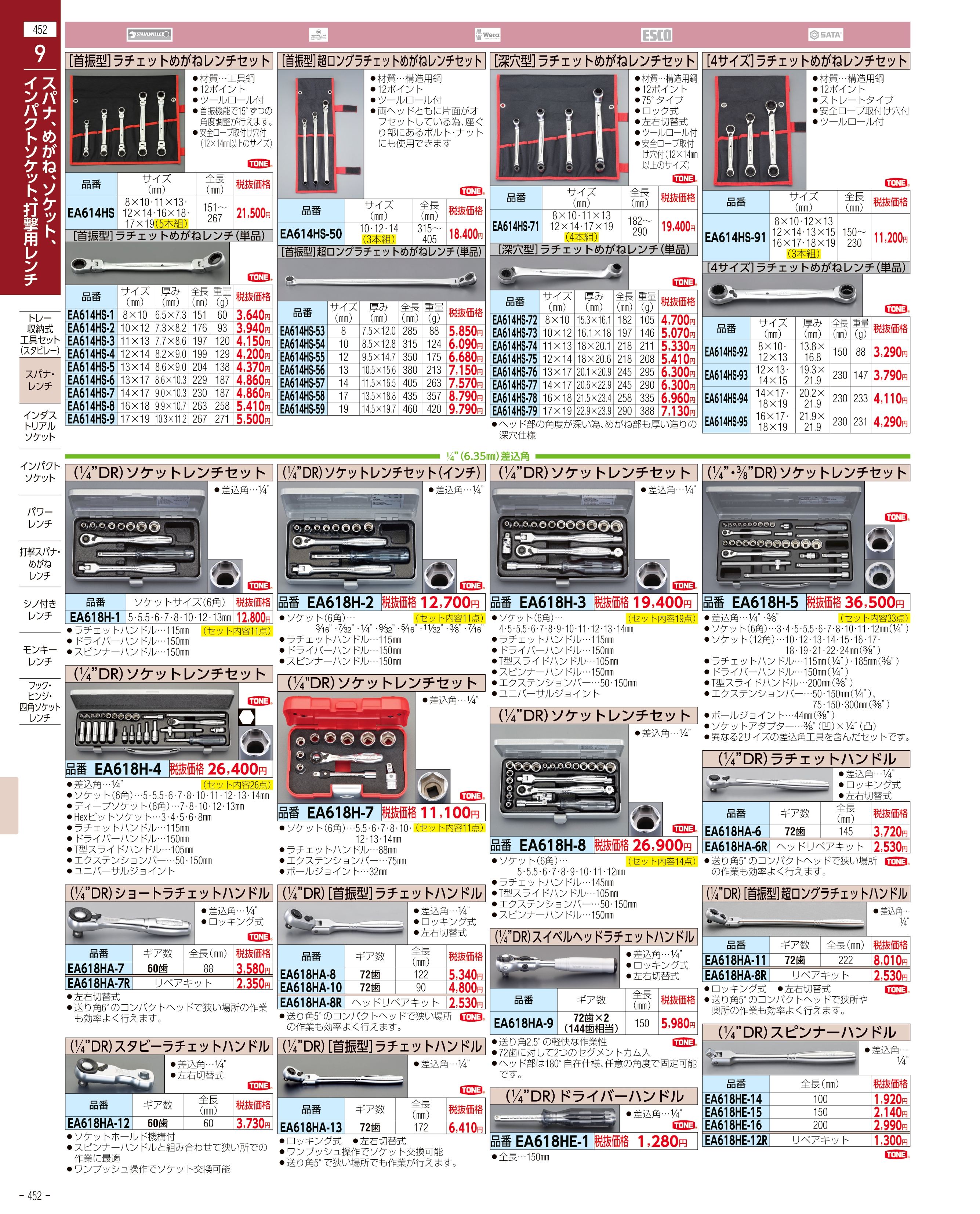 販売 開業プロ メイチョー  店サイドハンドル付2段 S-4-2-B-M-9-L 業務用厨房機器 カタログ掲載 プロ仕様 ポイント消化 厨房器具  製菓道具 おしゃれ 飲食店