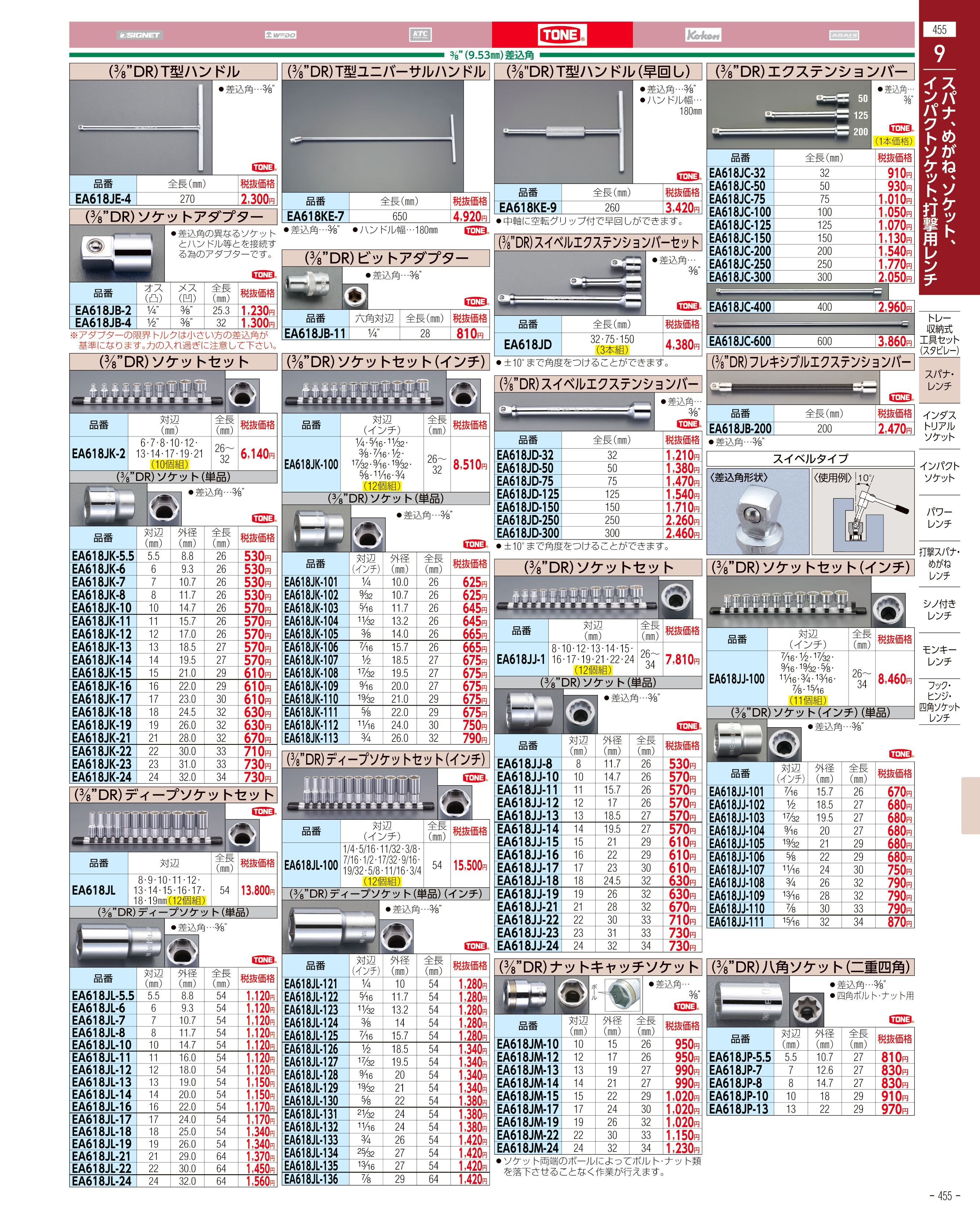 エスコ便利カタログ表紙