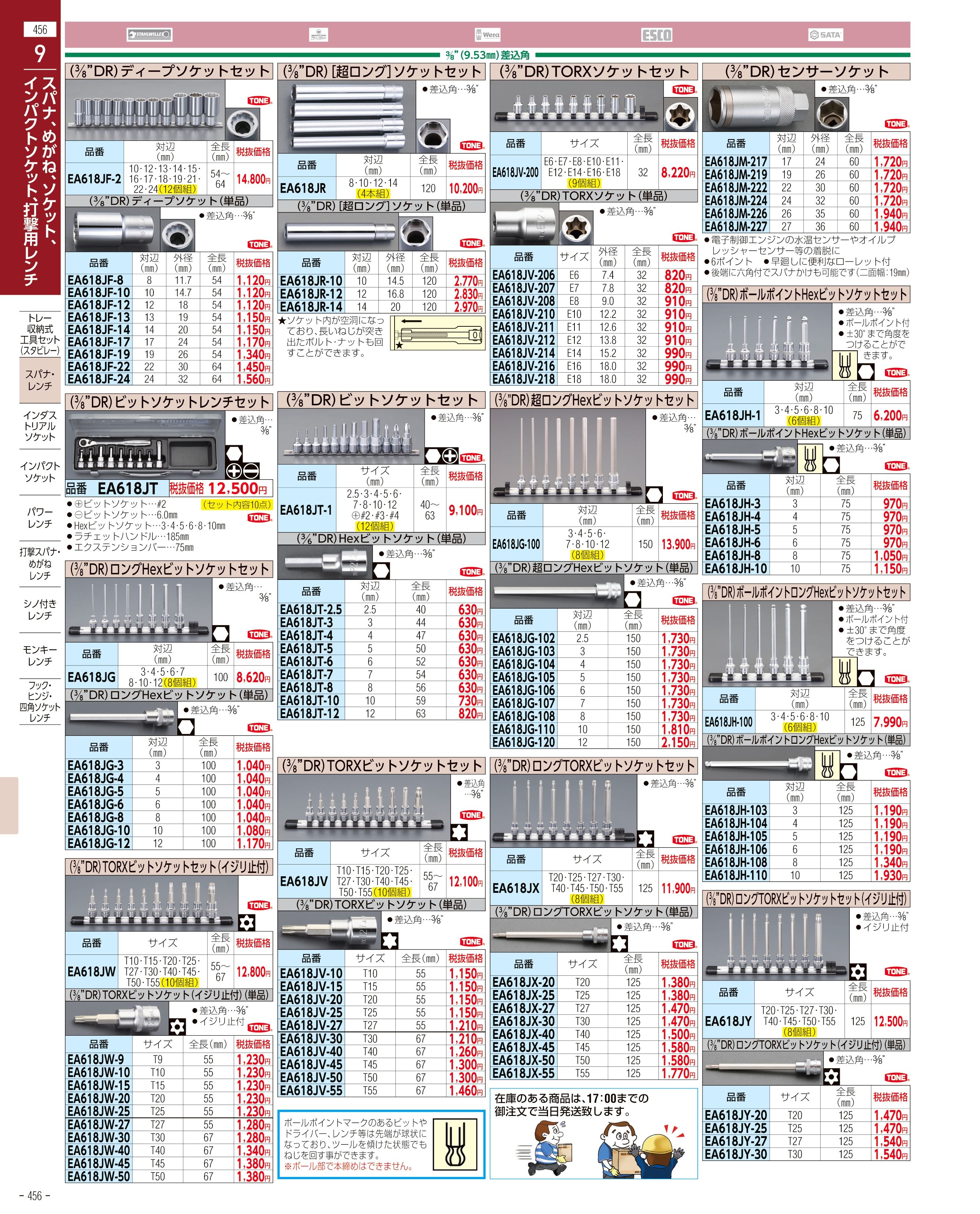 エスコ便利カタログ表紙