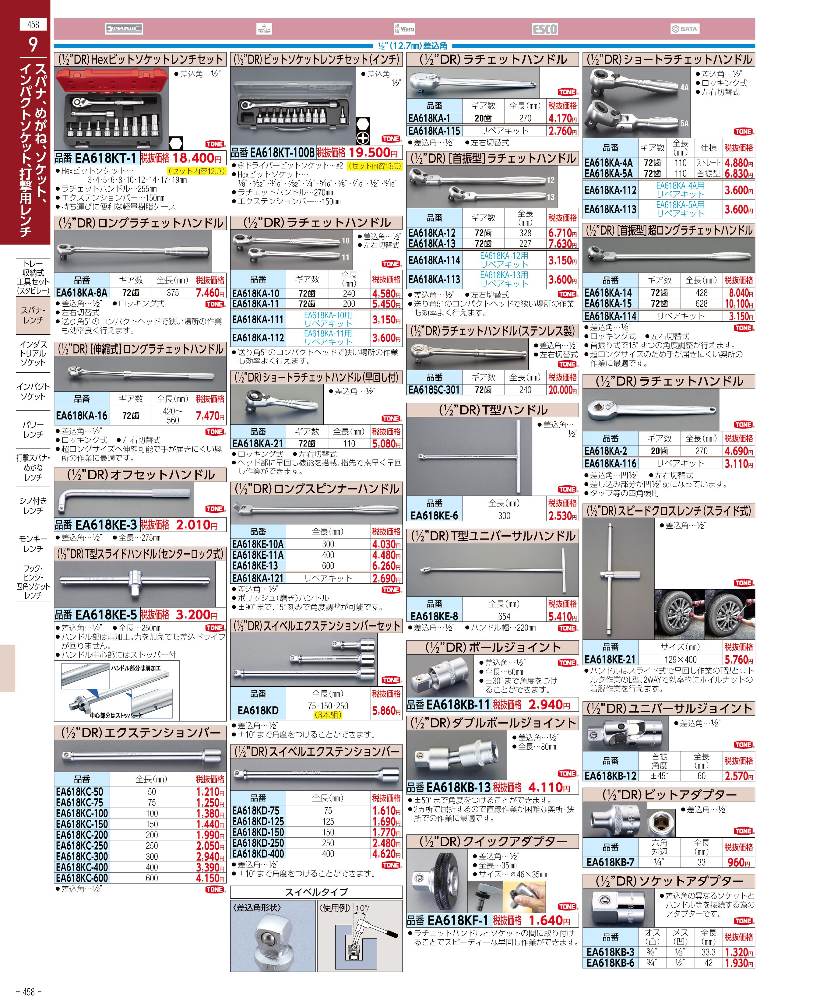 エスコ便利カタログ458ページ