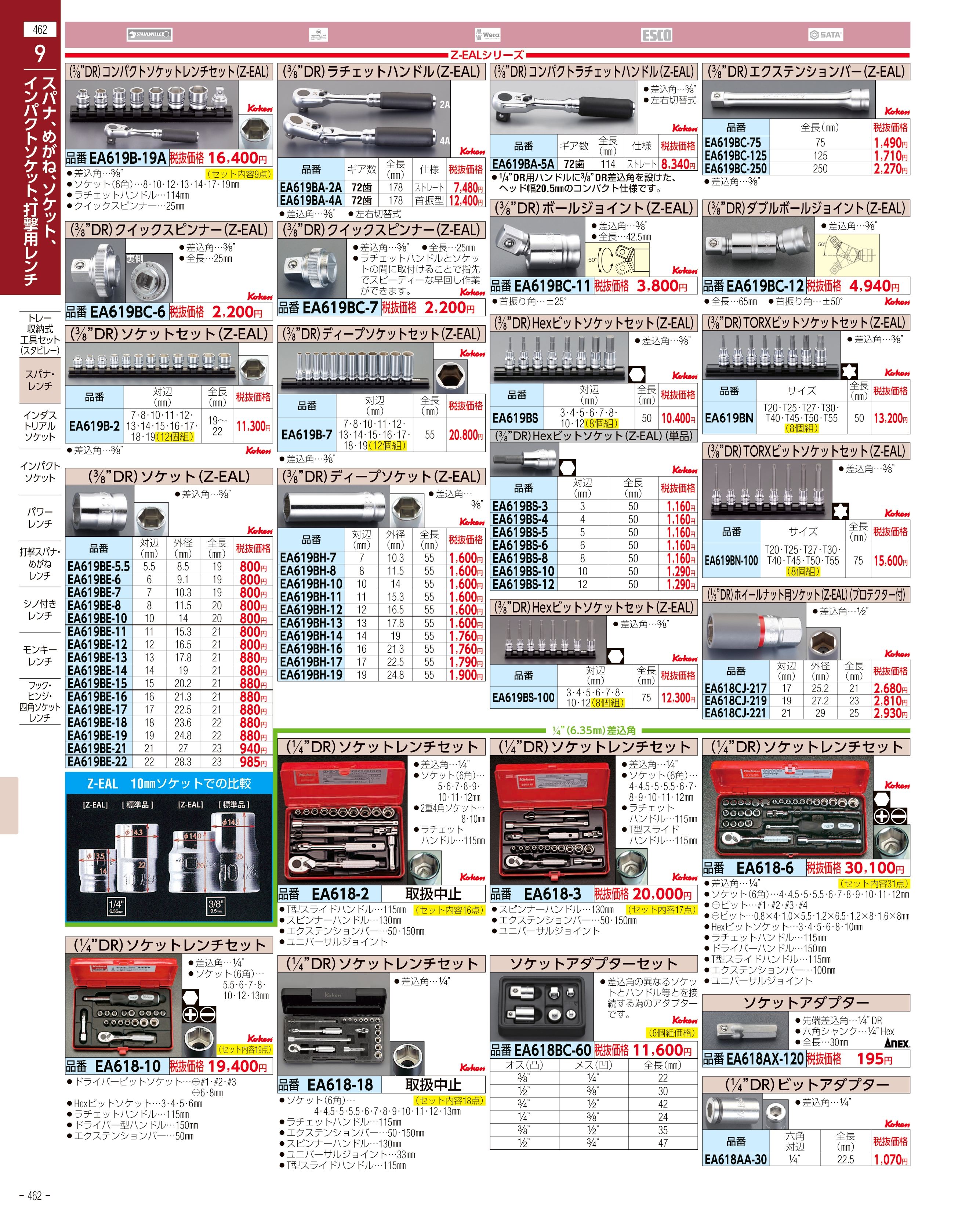 エスコ便利カタログ462ページ