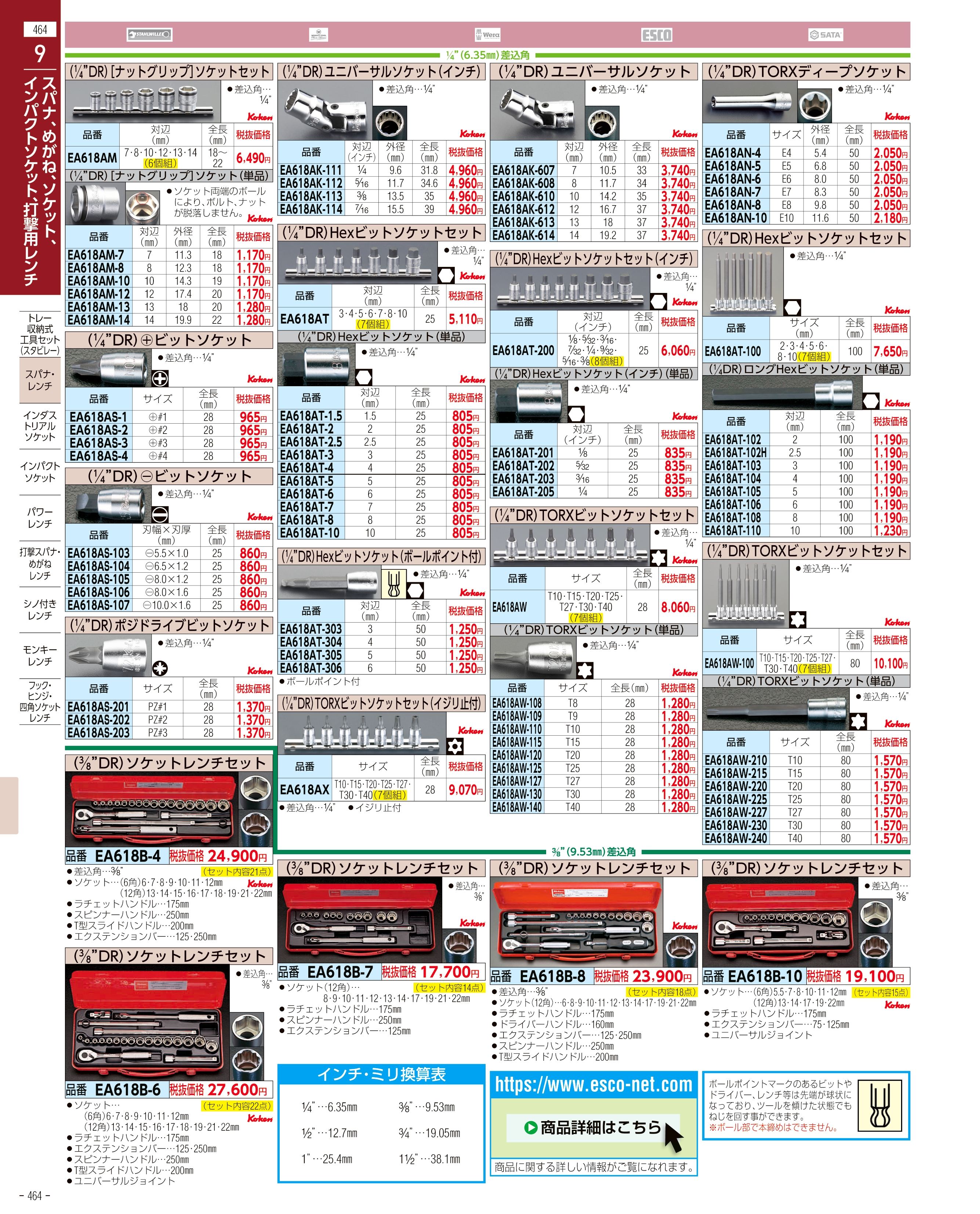 エスコ便利カタログ464ページ