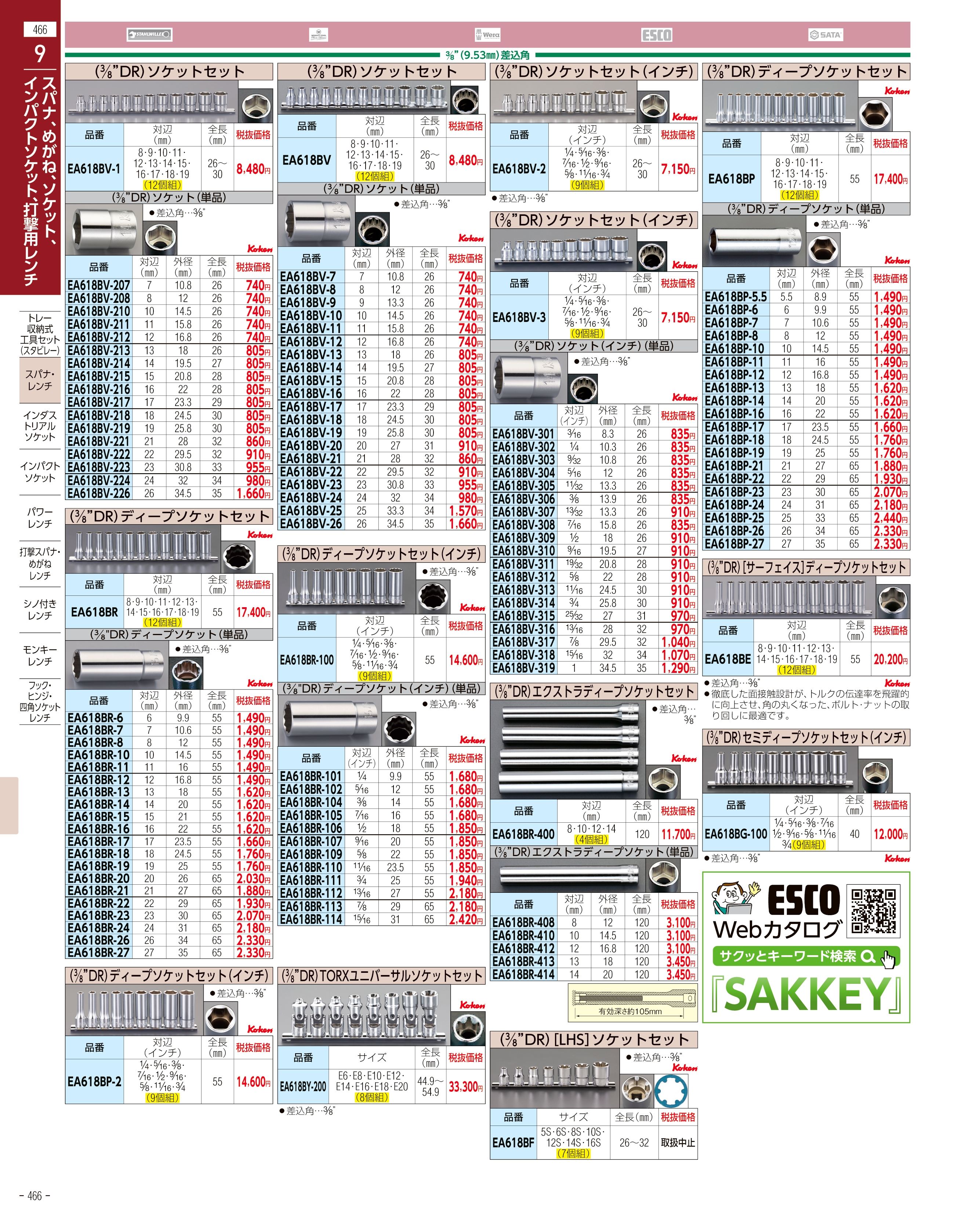 EA612SC-38A｜[52個組] 工具セットのページ -