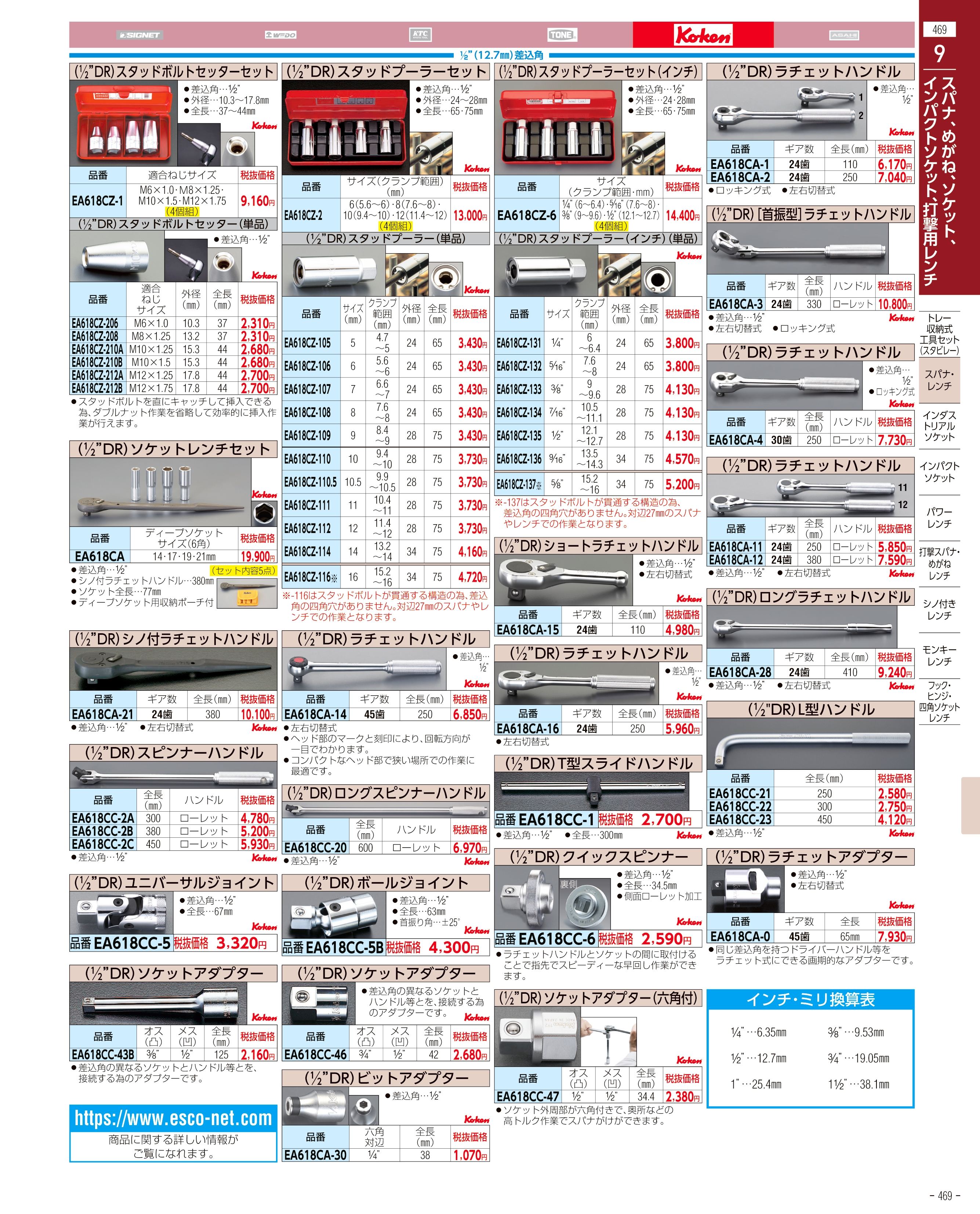 EA614H-12A｜12mm 片目片口スパナのページ -