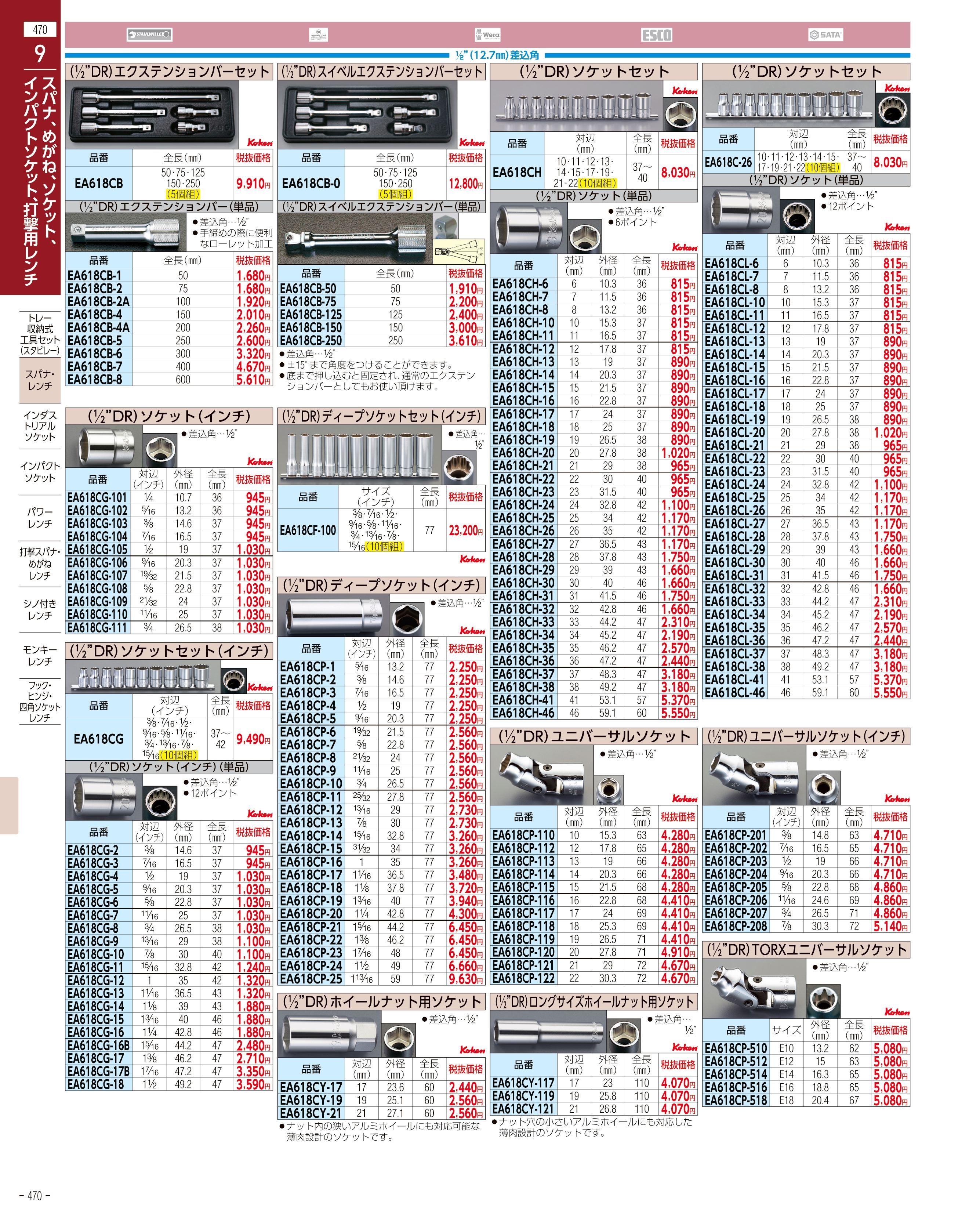 エスコ便利カタログ470ページ