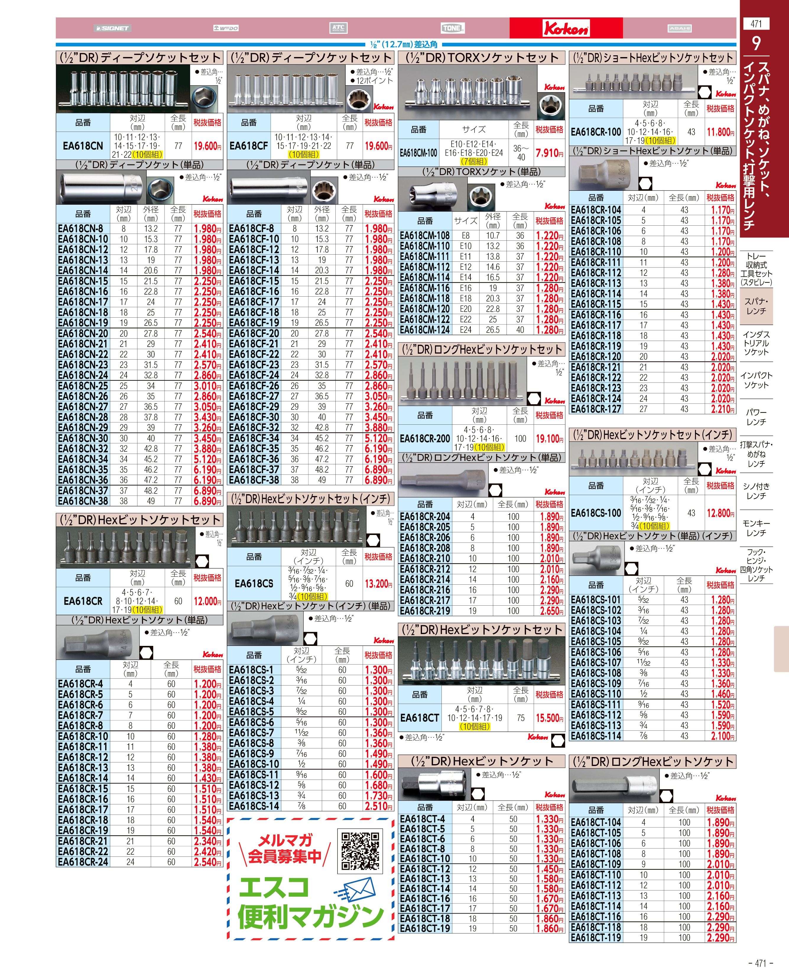 エスコ便利カタログ471ページ