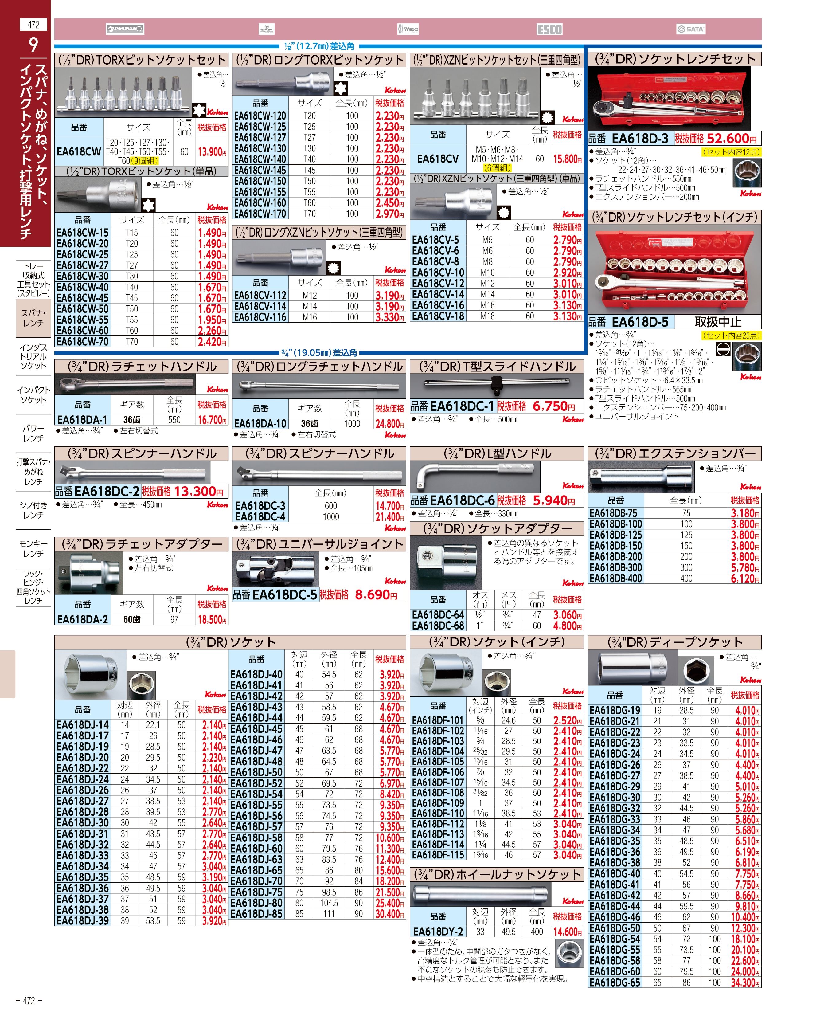 エスコ便利カタログ472ページ