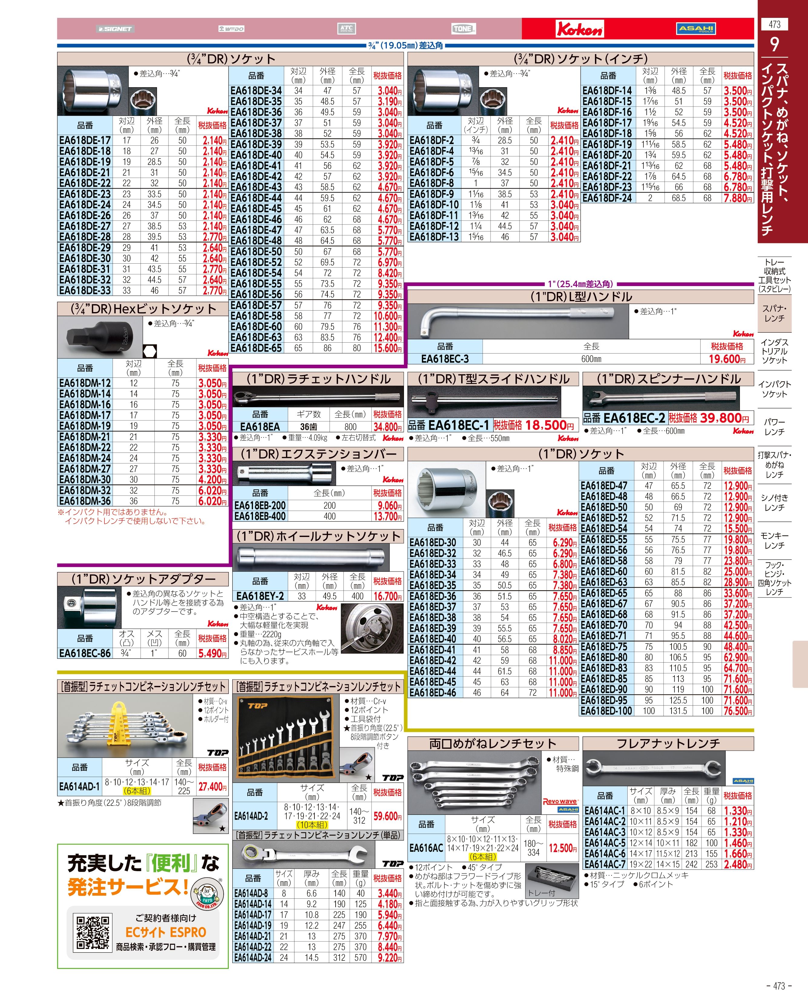 エスコ便利カタログ473ページ