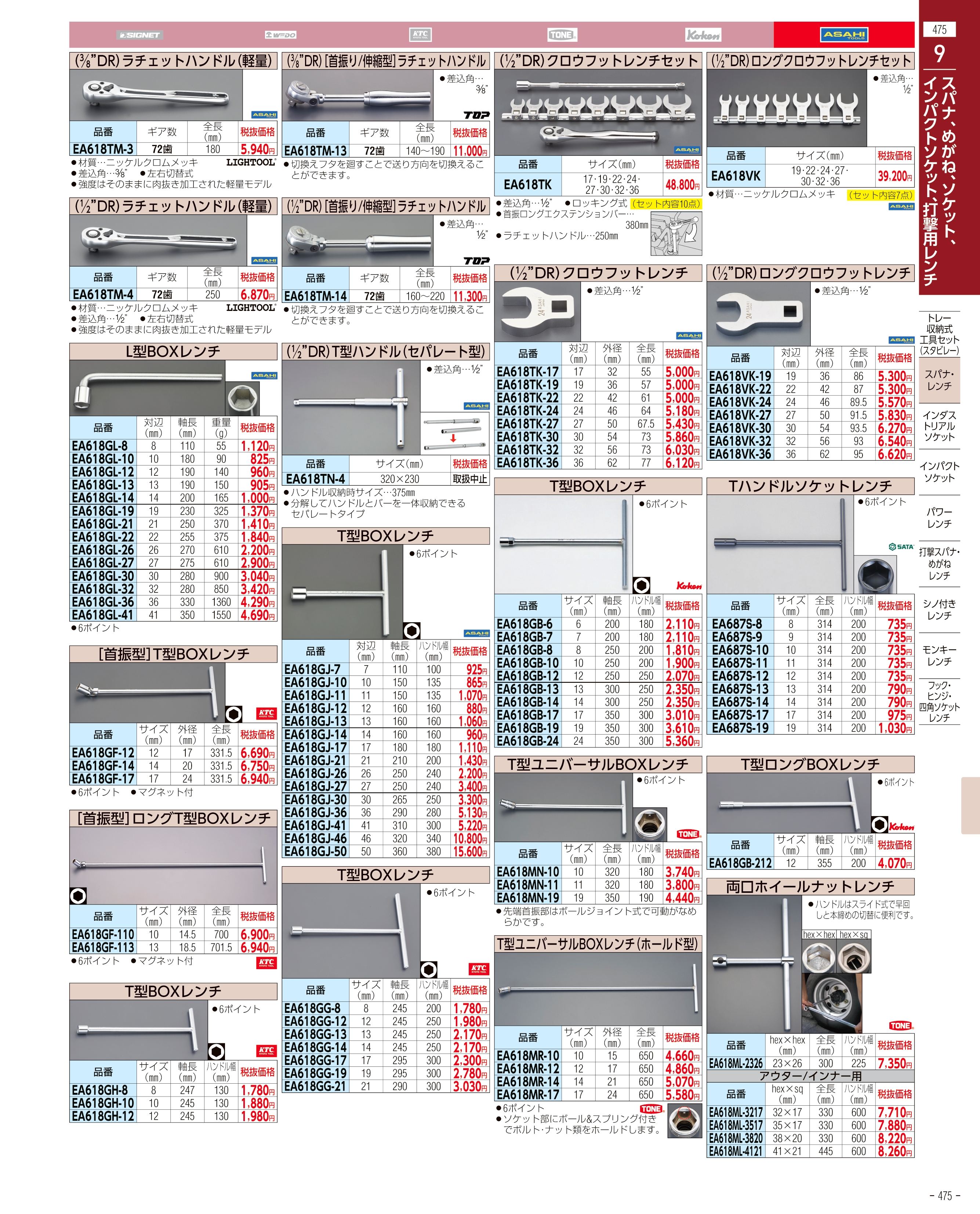 エスコ便利カタログ475ページ