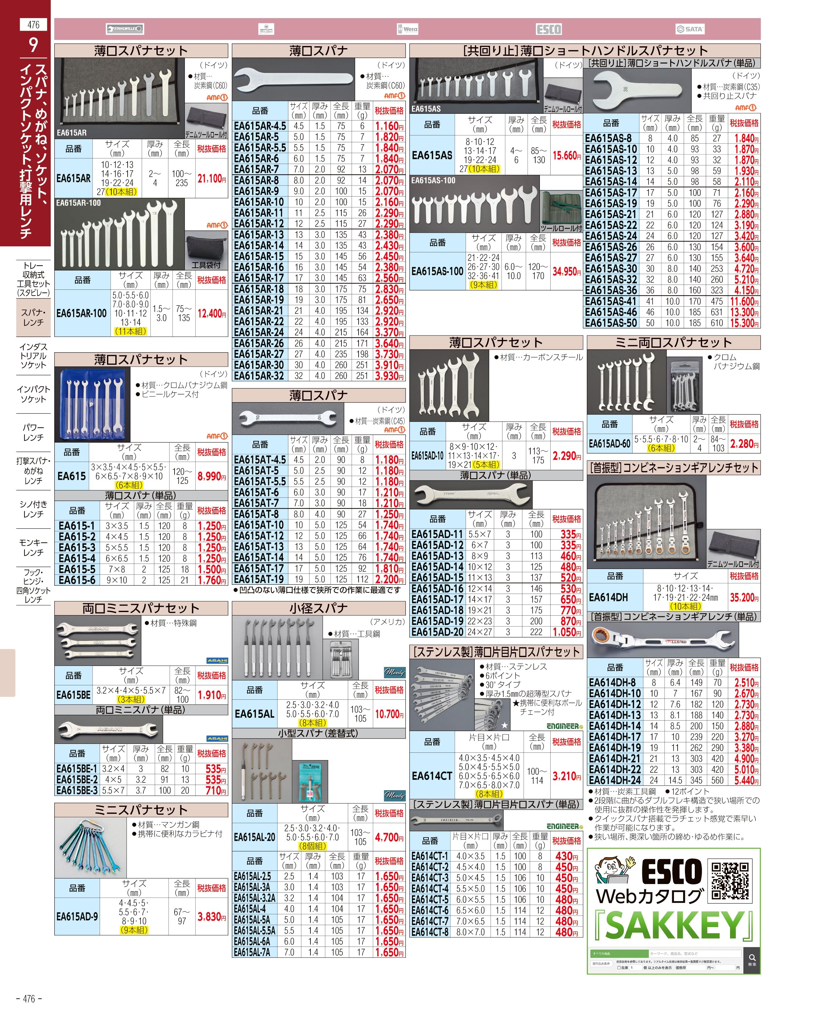 最大58％オフ！ 配管材料プロトキワゼンシン フッ素樹脂製防振継手 フランジ型 ZTF-5000-80 ゼンシン 株