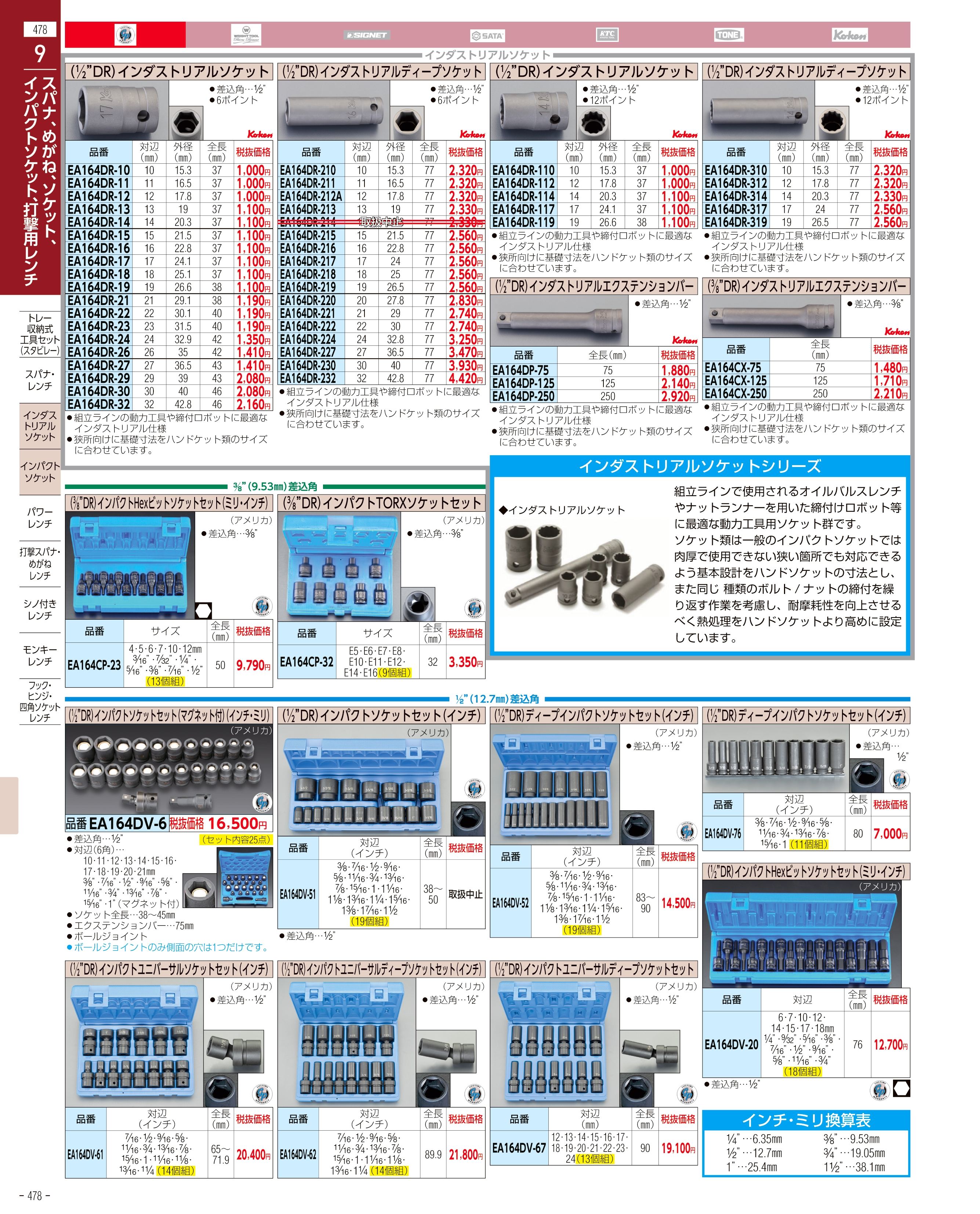 エスコ便利カタログ478ページ