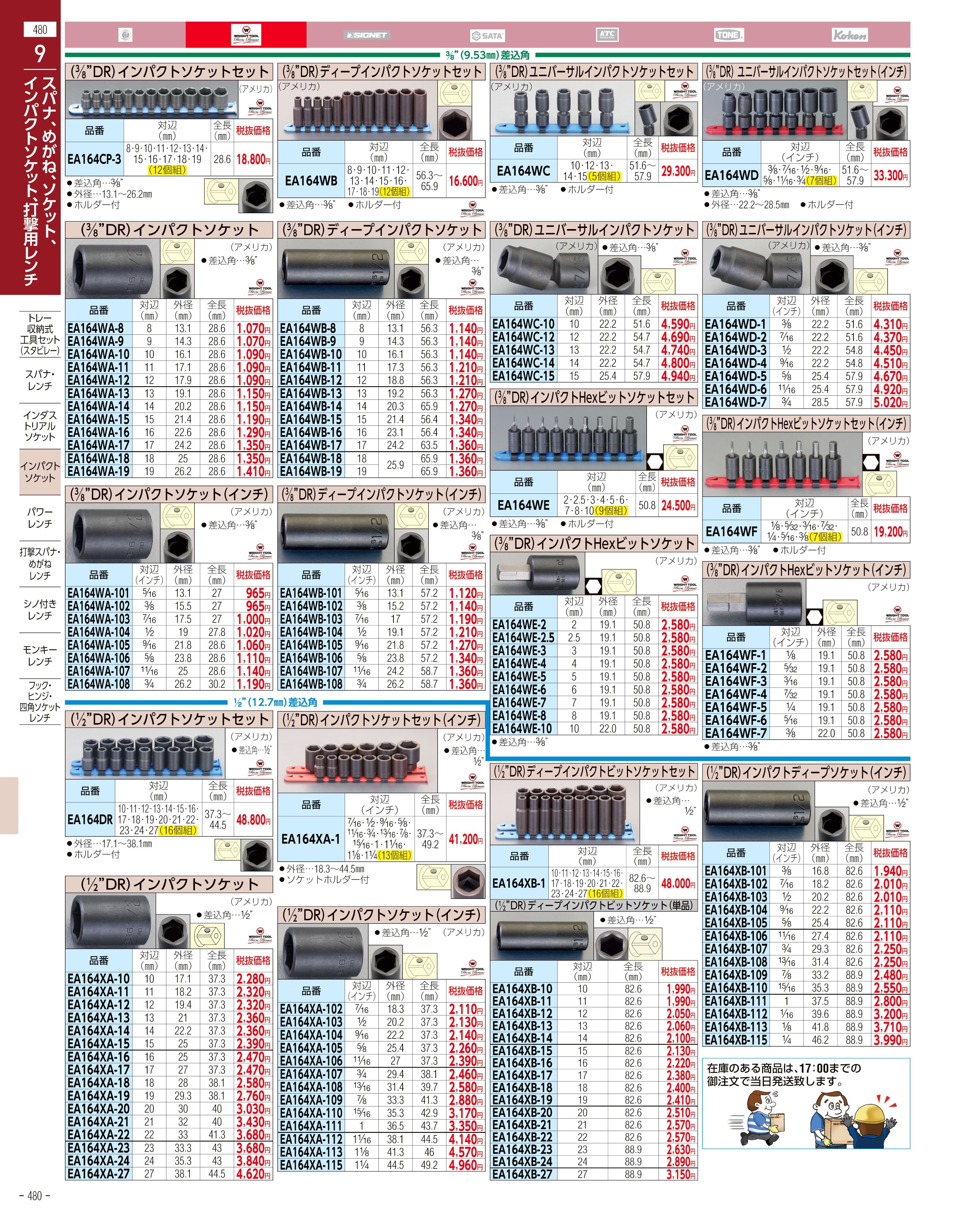 エスコ便利カタログ480ページ