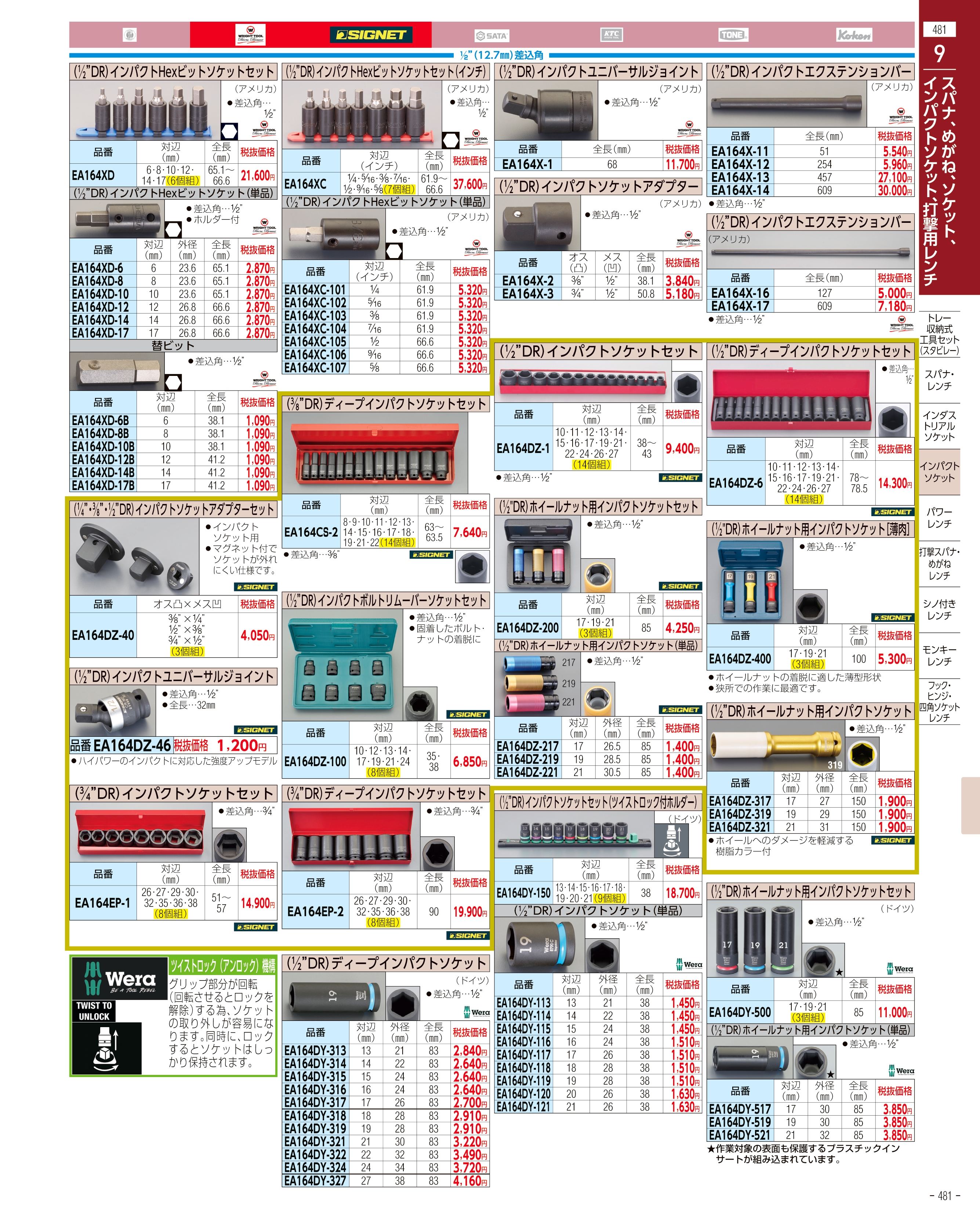 エスコ便利カタログ481ページ