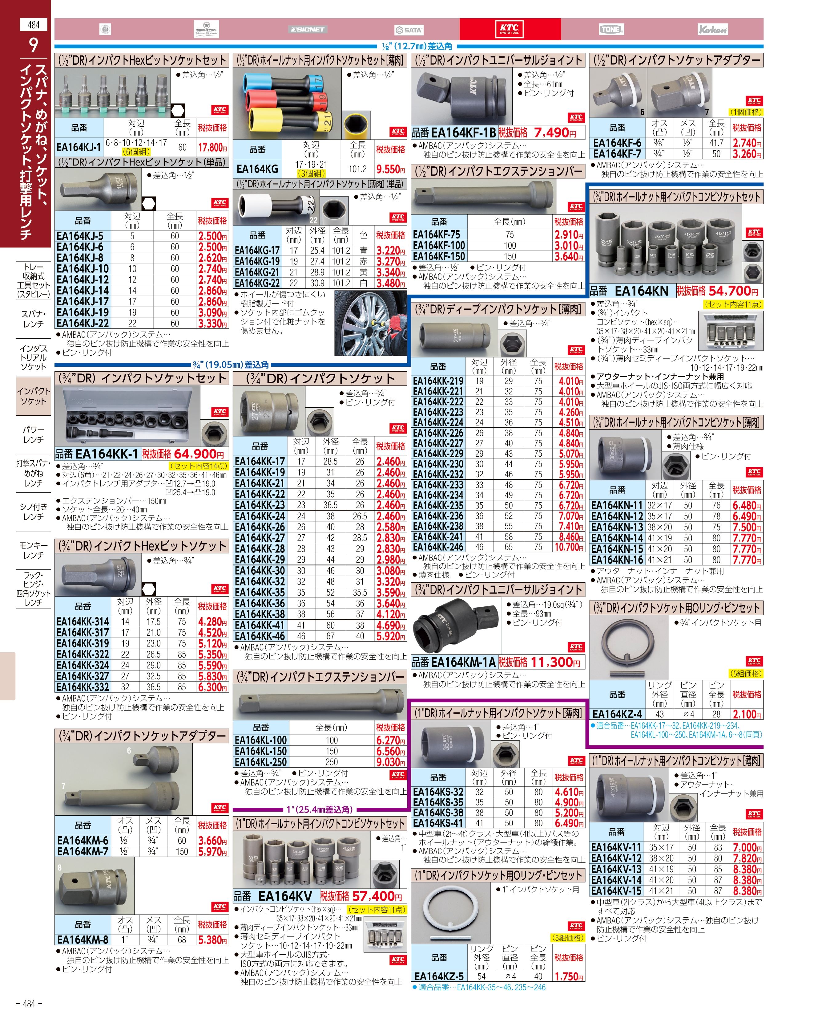 エスコ便利カタログ484ページ