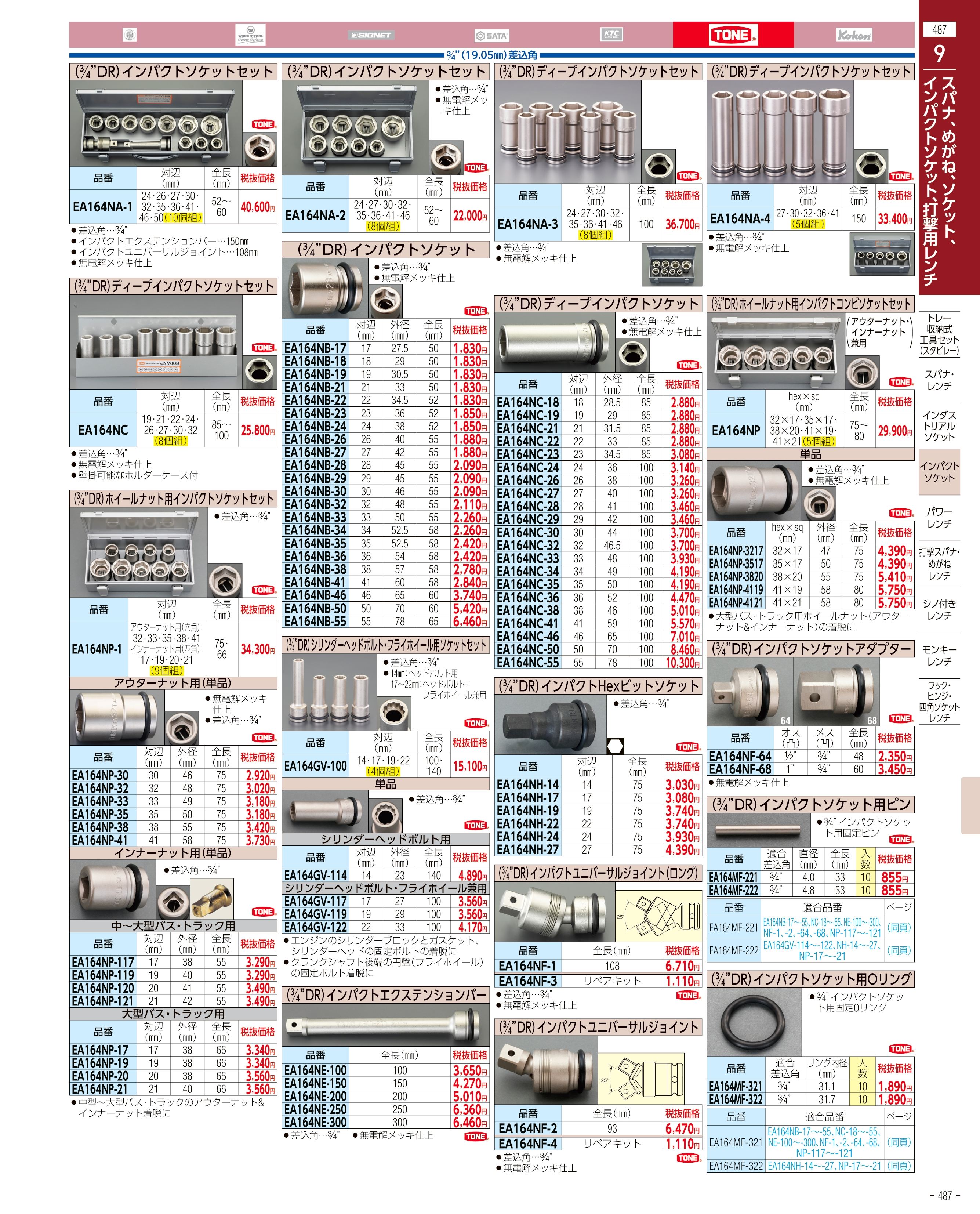 エスコ便利カタログ487ページ