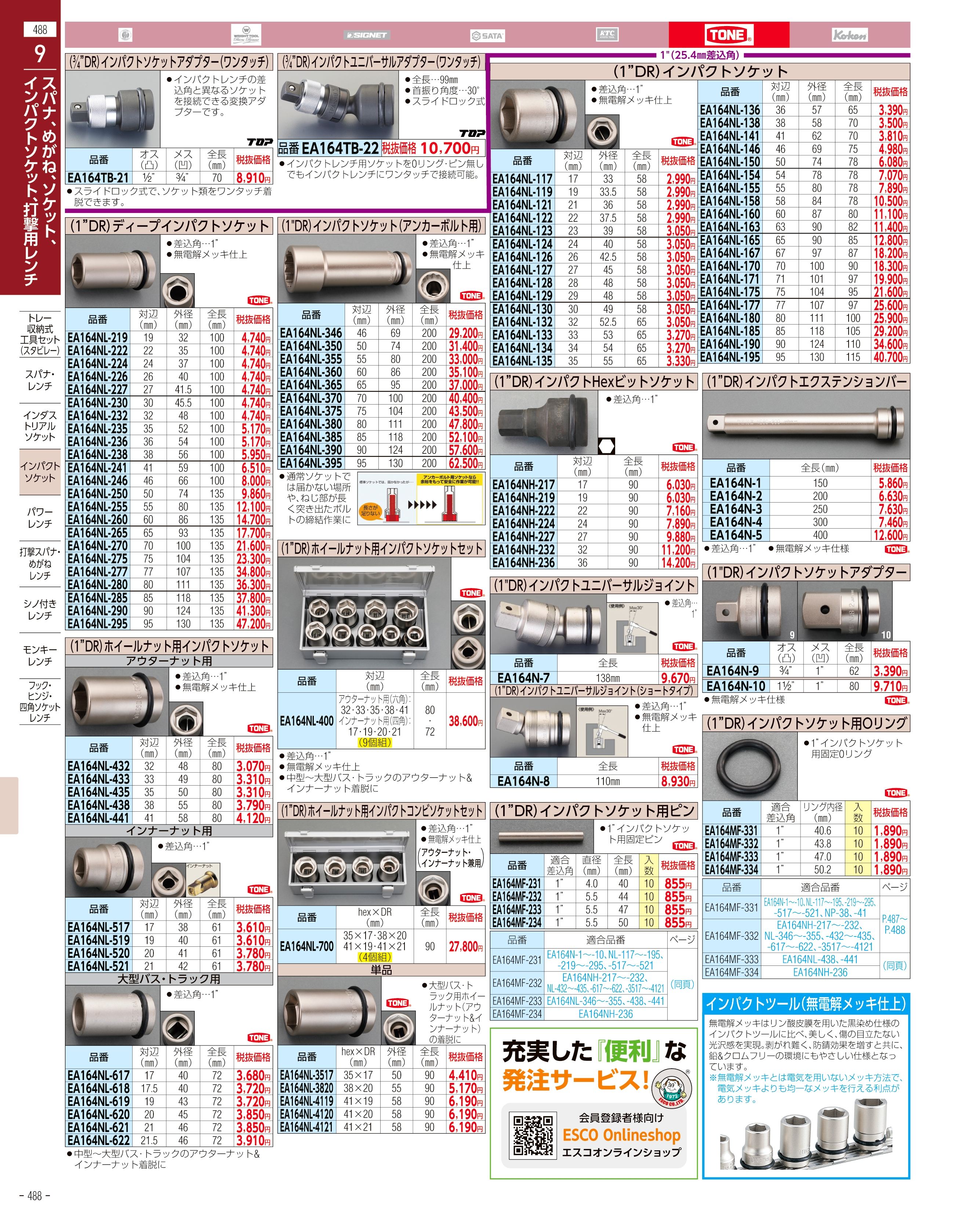 エスコ便利カタログ488ページ