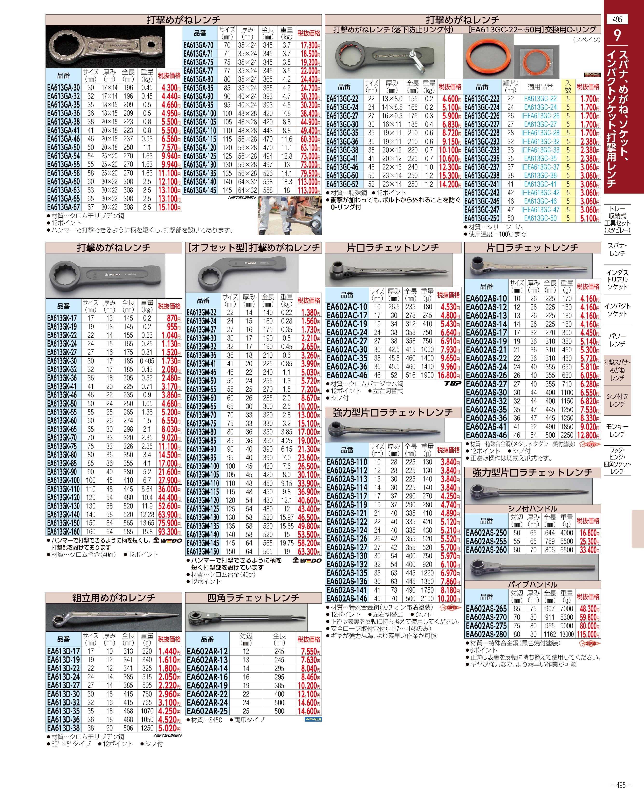 エスコ便利カタログ495ページ