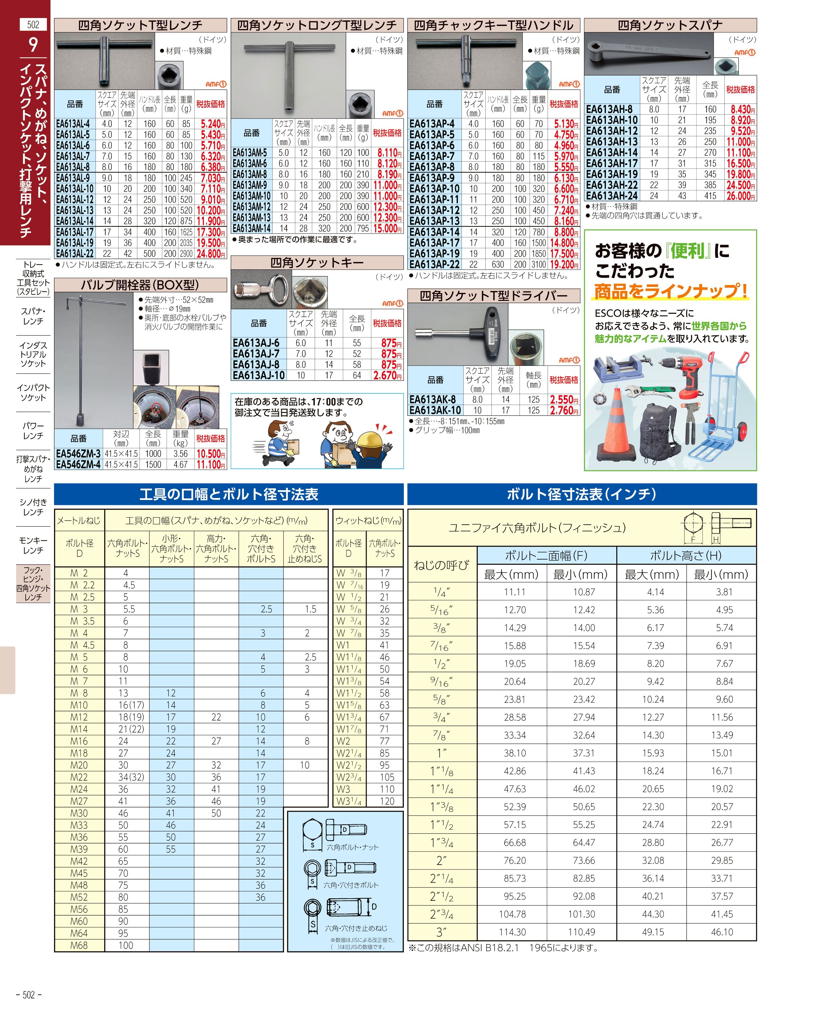 エスコ便利カタログ502ページ