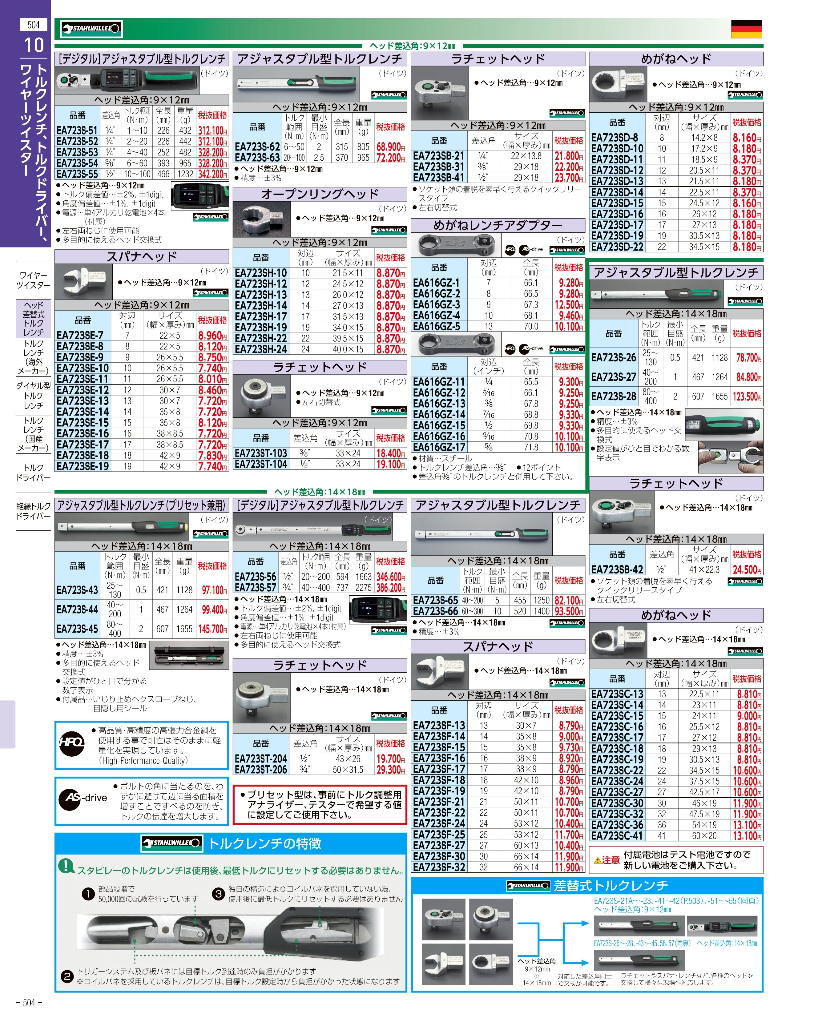 激安価格と即納で通信販売 エスコ esco インパクトソケット ピン リング付 4インチDR×41mm EA164KK-41 1個 