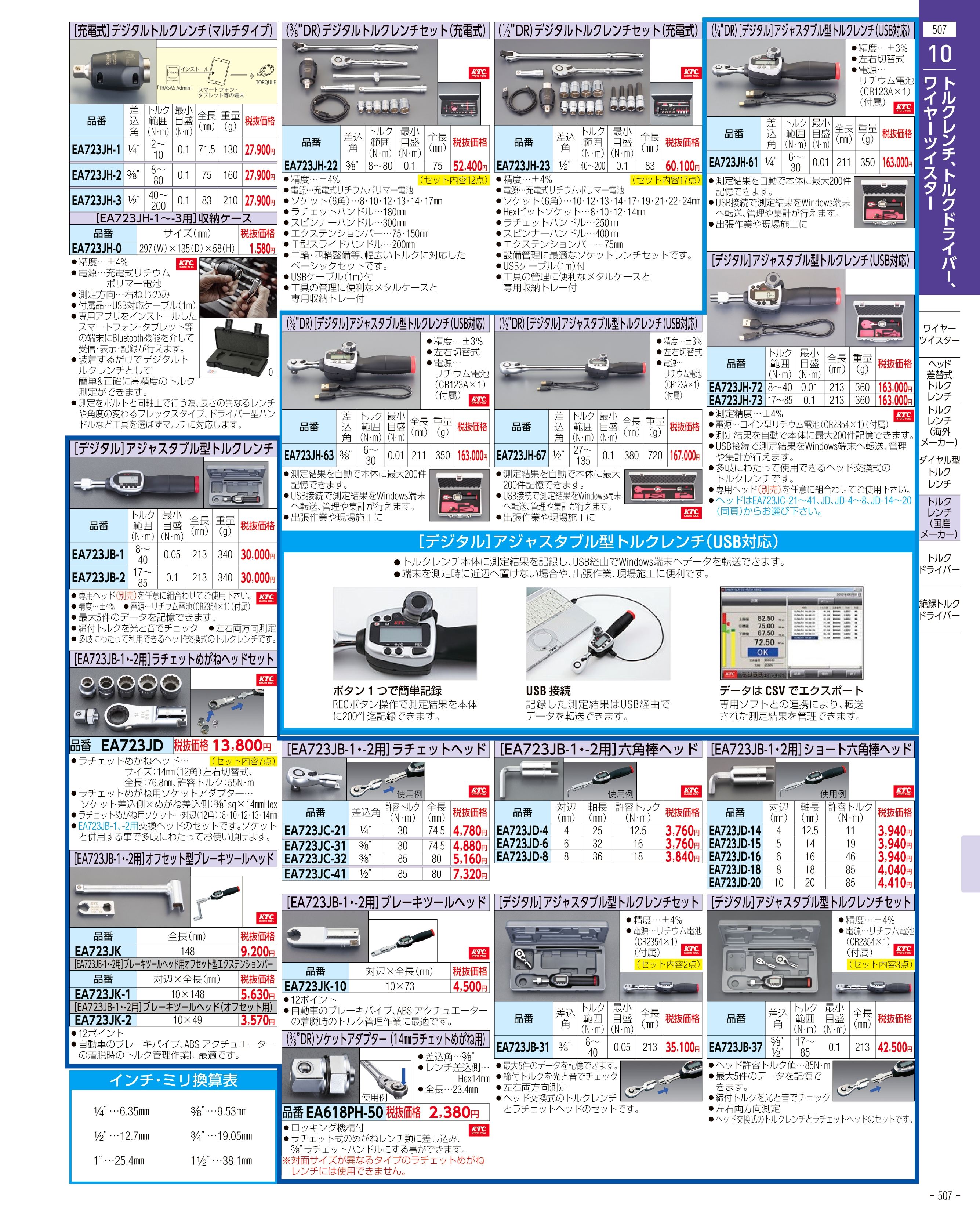 エスコ便利カタログ表紙