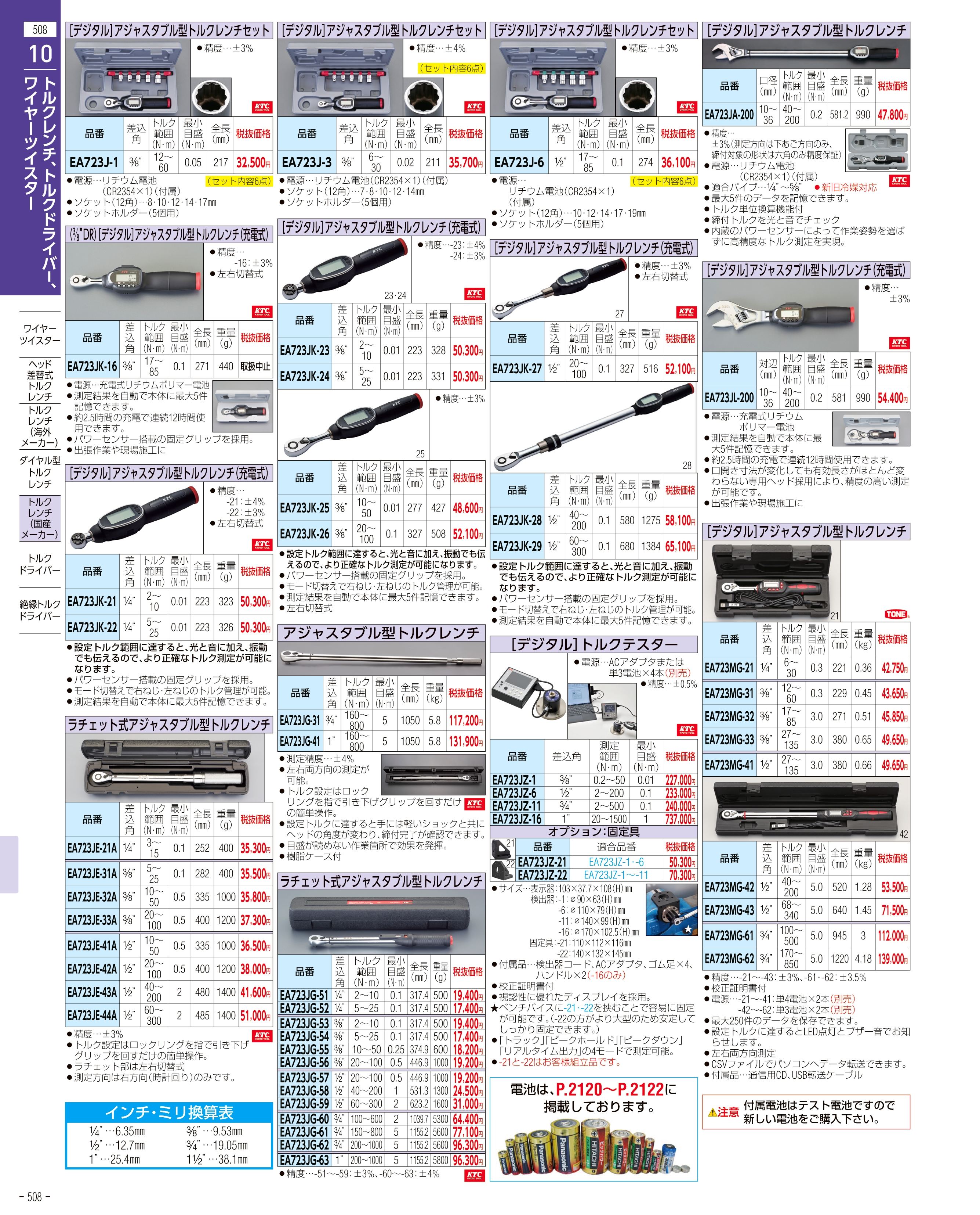 エスコ便利カタログ508ページ