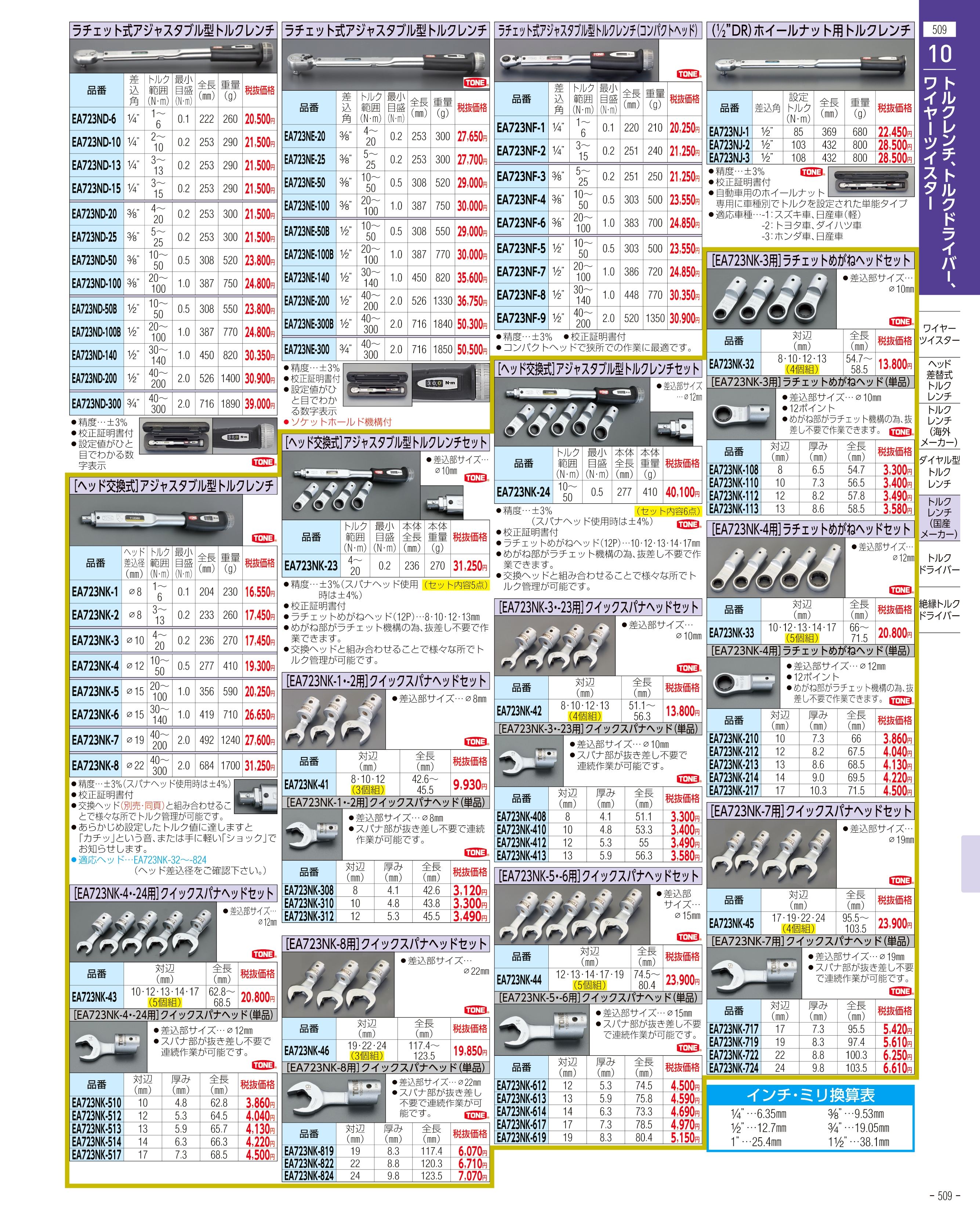 エスコ便利カタログ509ページ