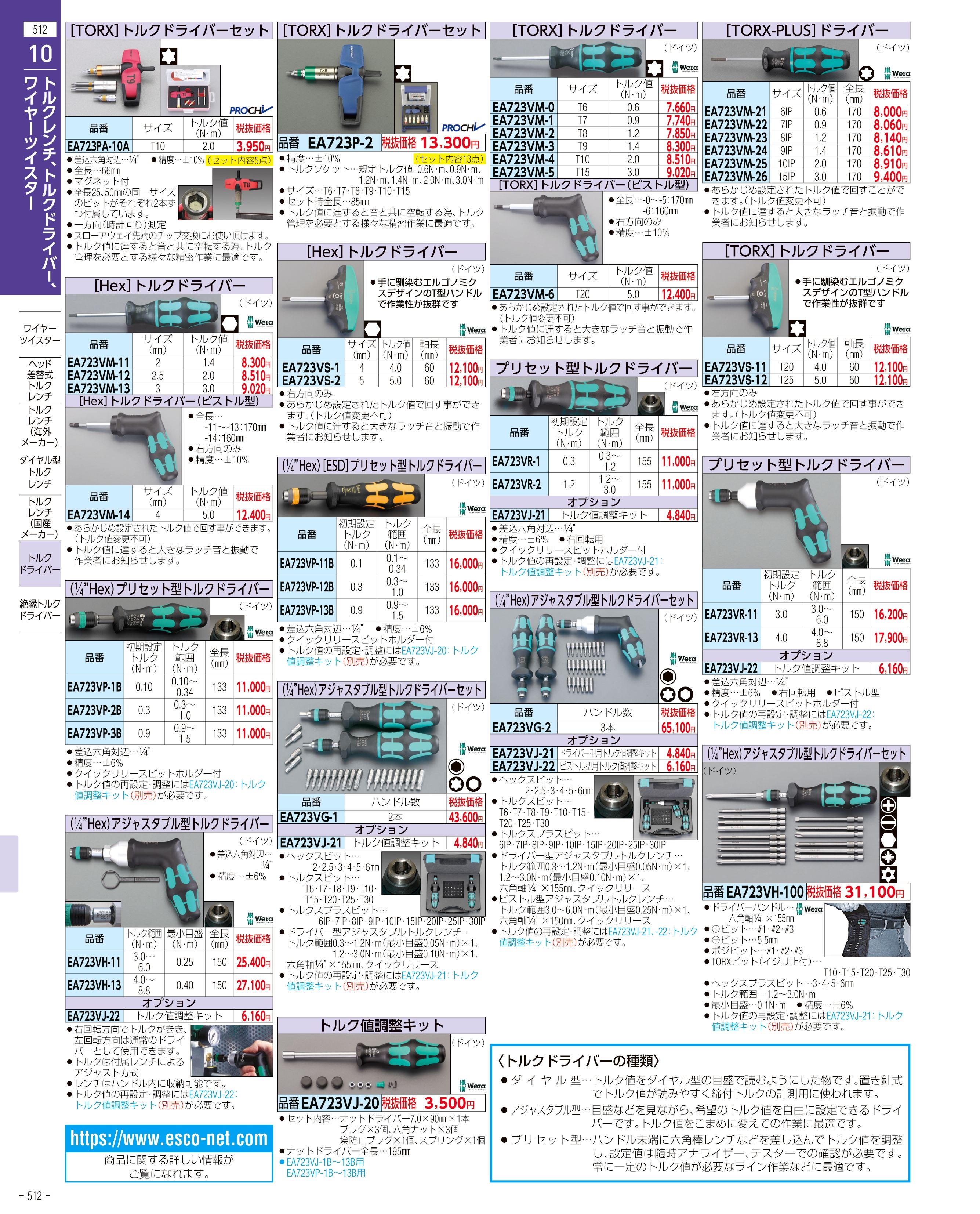 エスコ便利カタログ512ページ