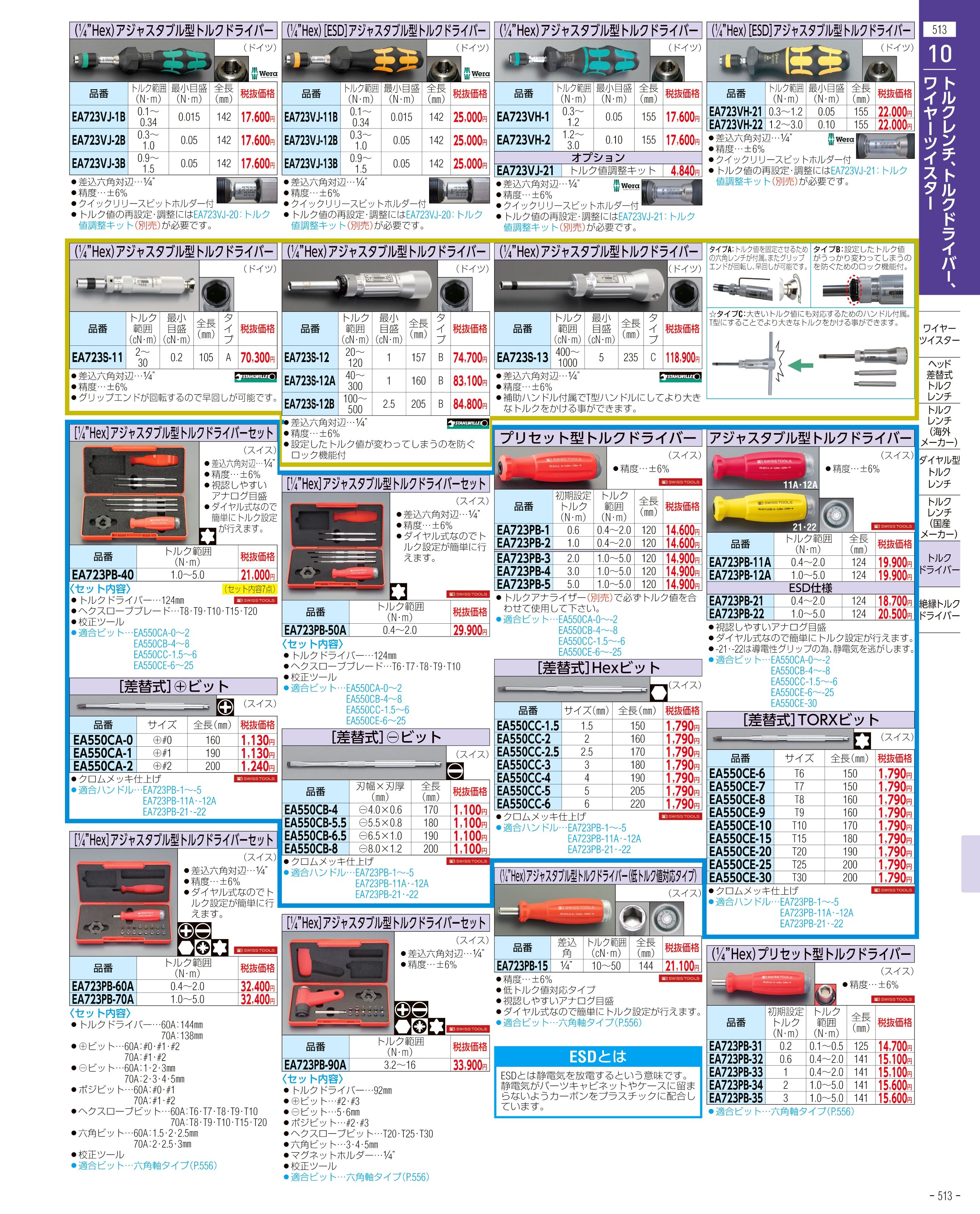 エスコ便利カタログ513ページ