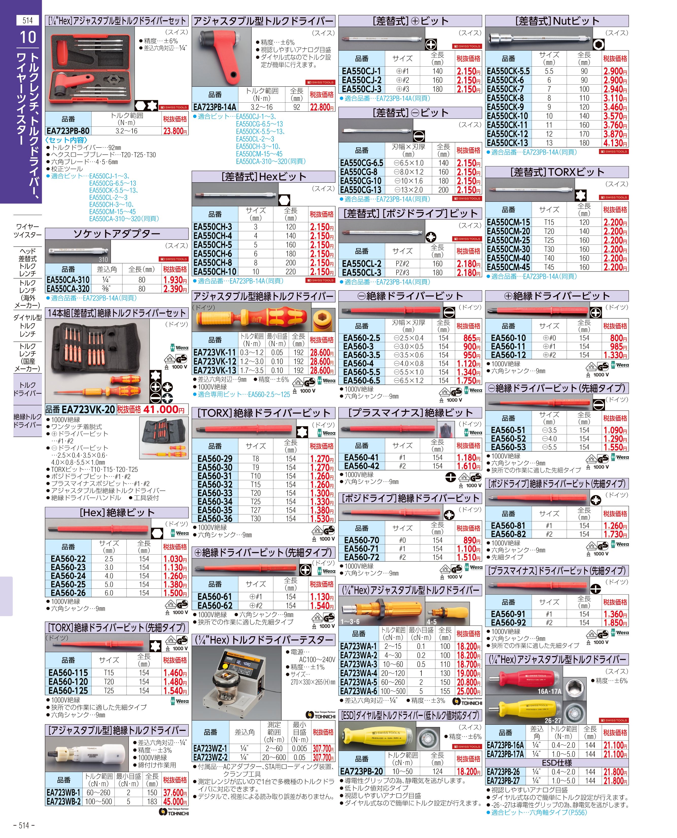 エスコ便利カタログ514ページ