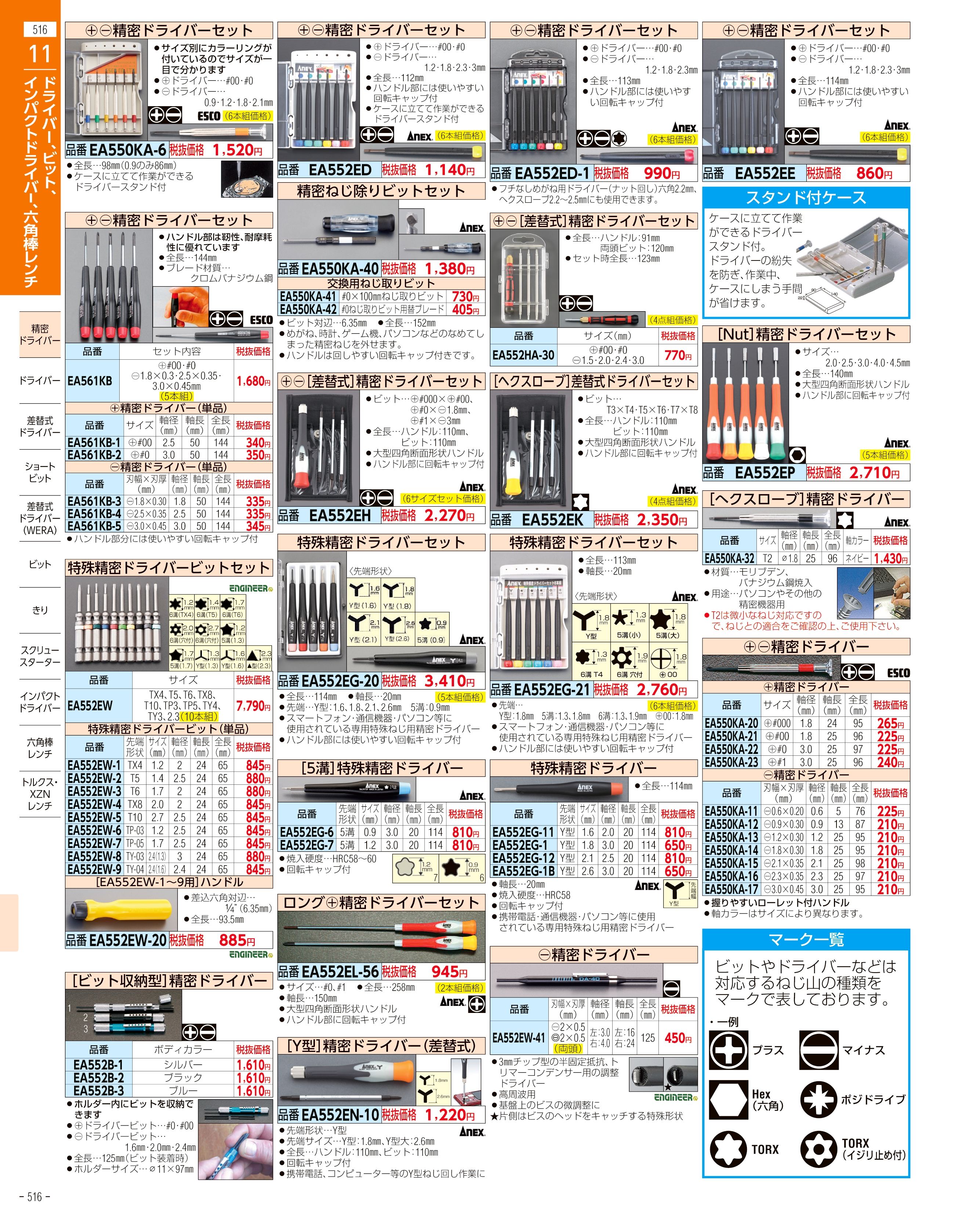 エスコ便利カタログ516ページ