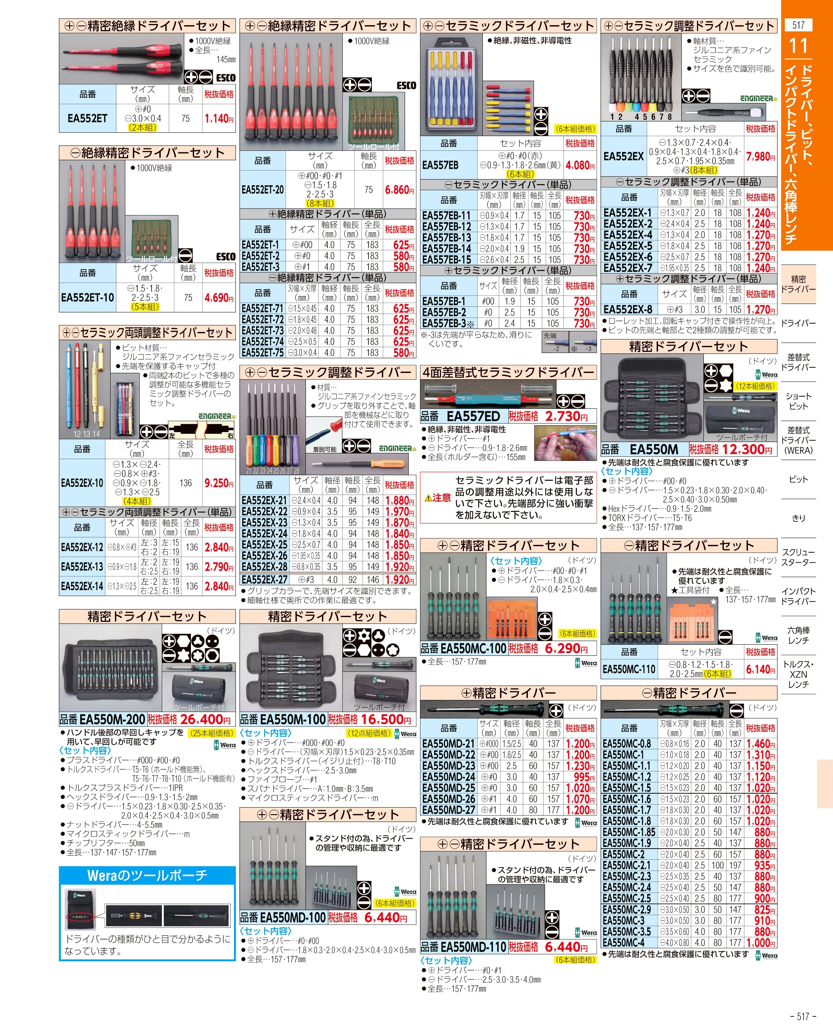 エスコ便利カタログ517ページ