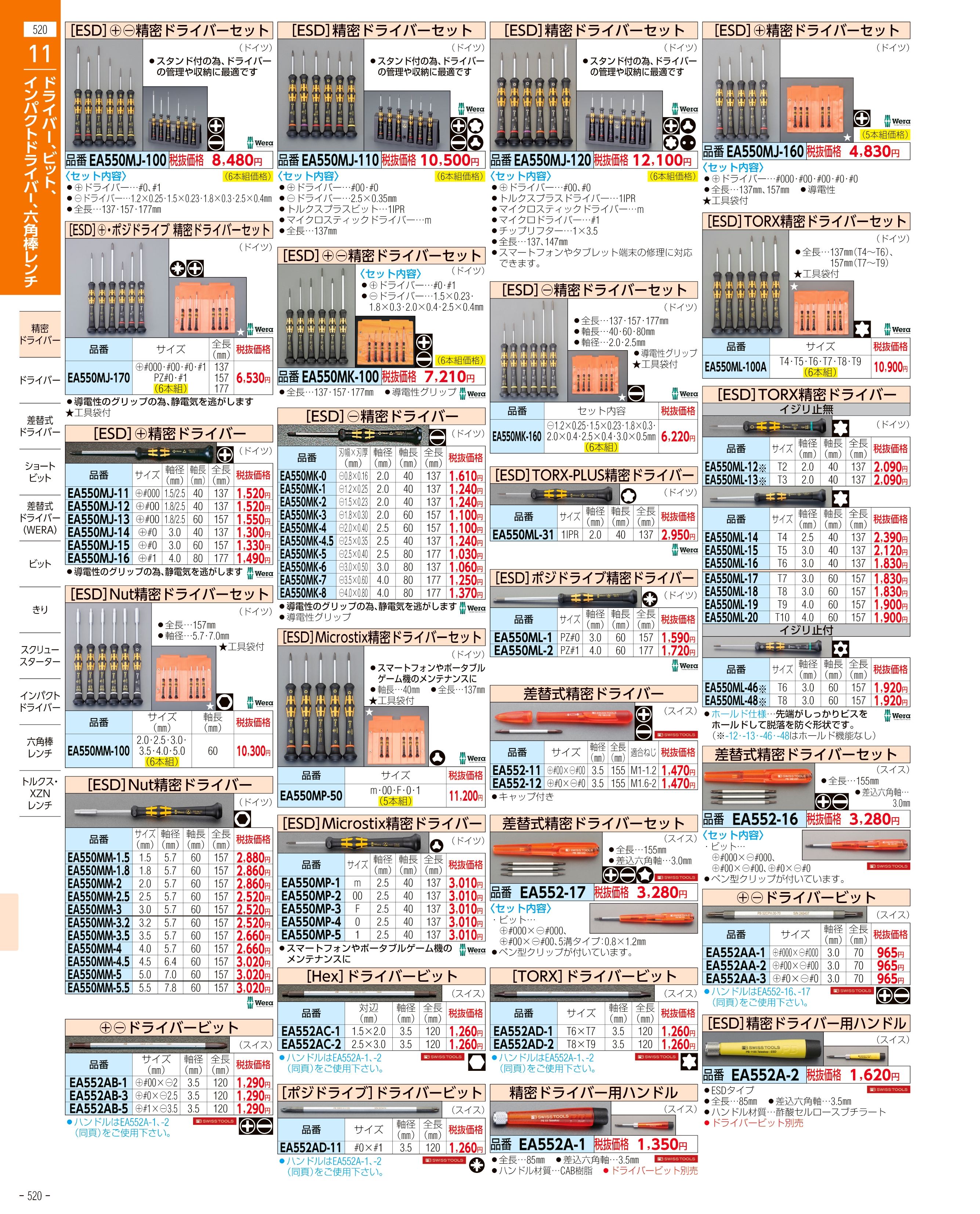 エスコ便利カタログ520ページ