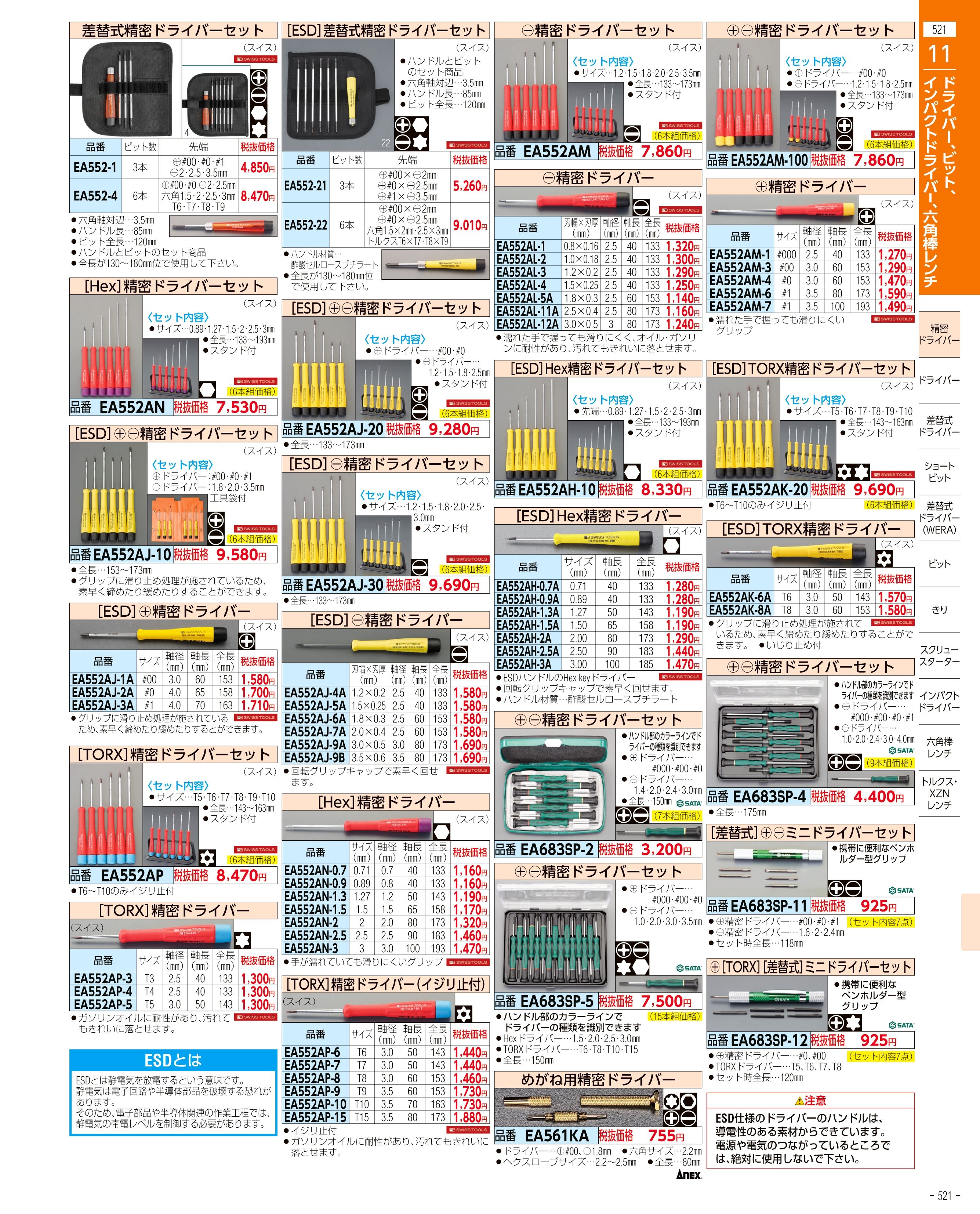 エスコ便利カタログ521ページ