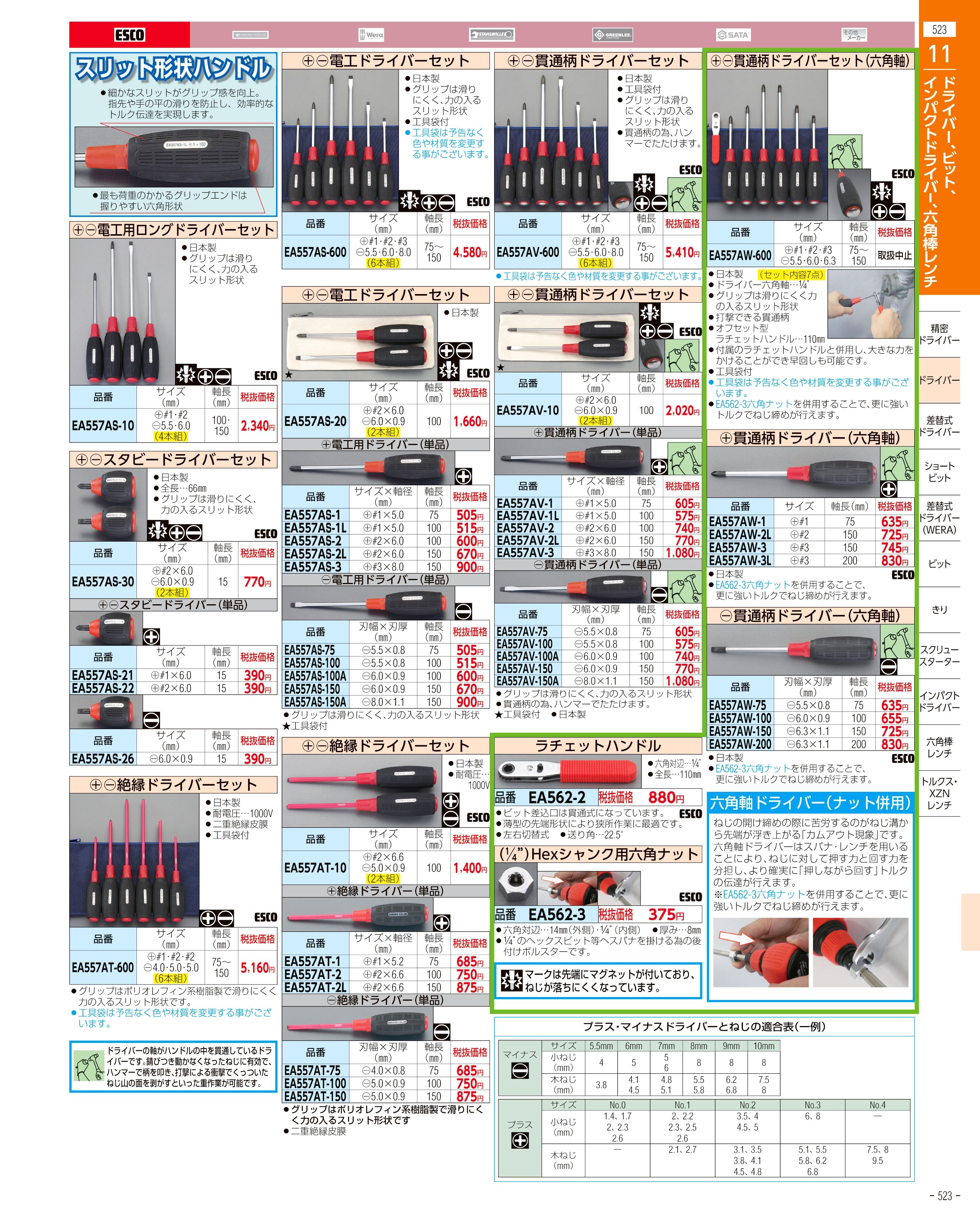 エスコ便利カタログ523ページ