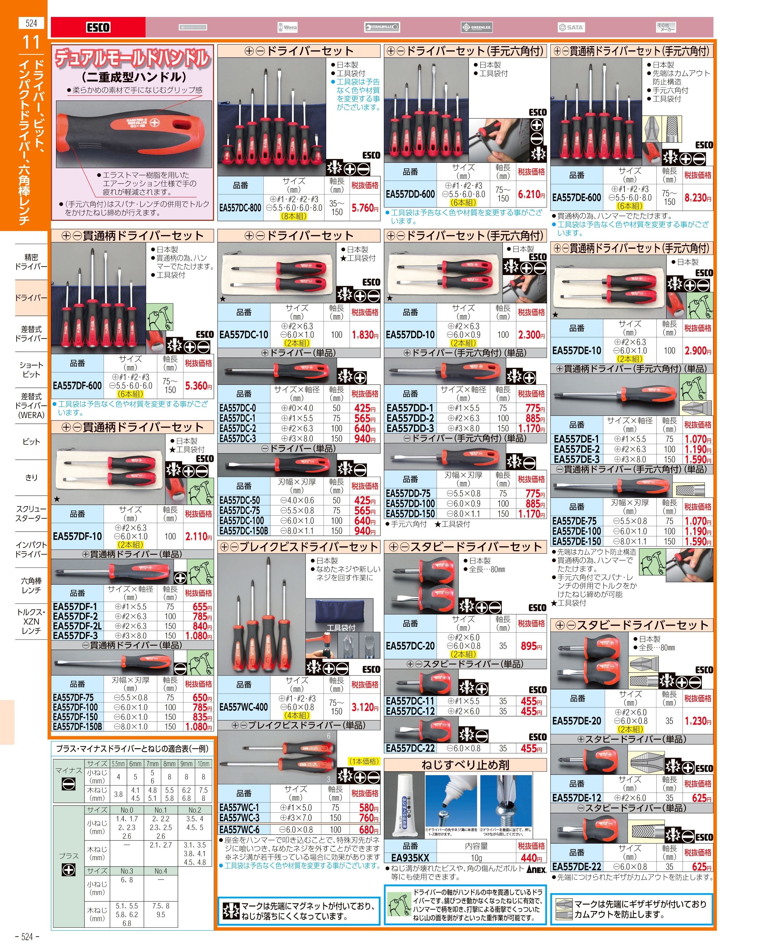 エスコ便利カタログ524ページ