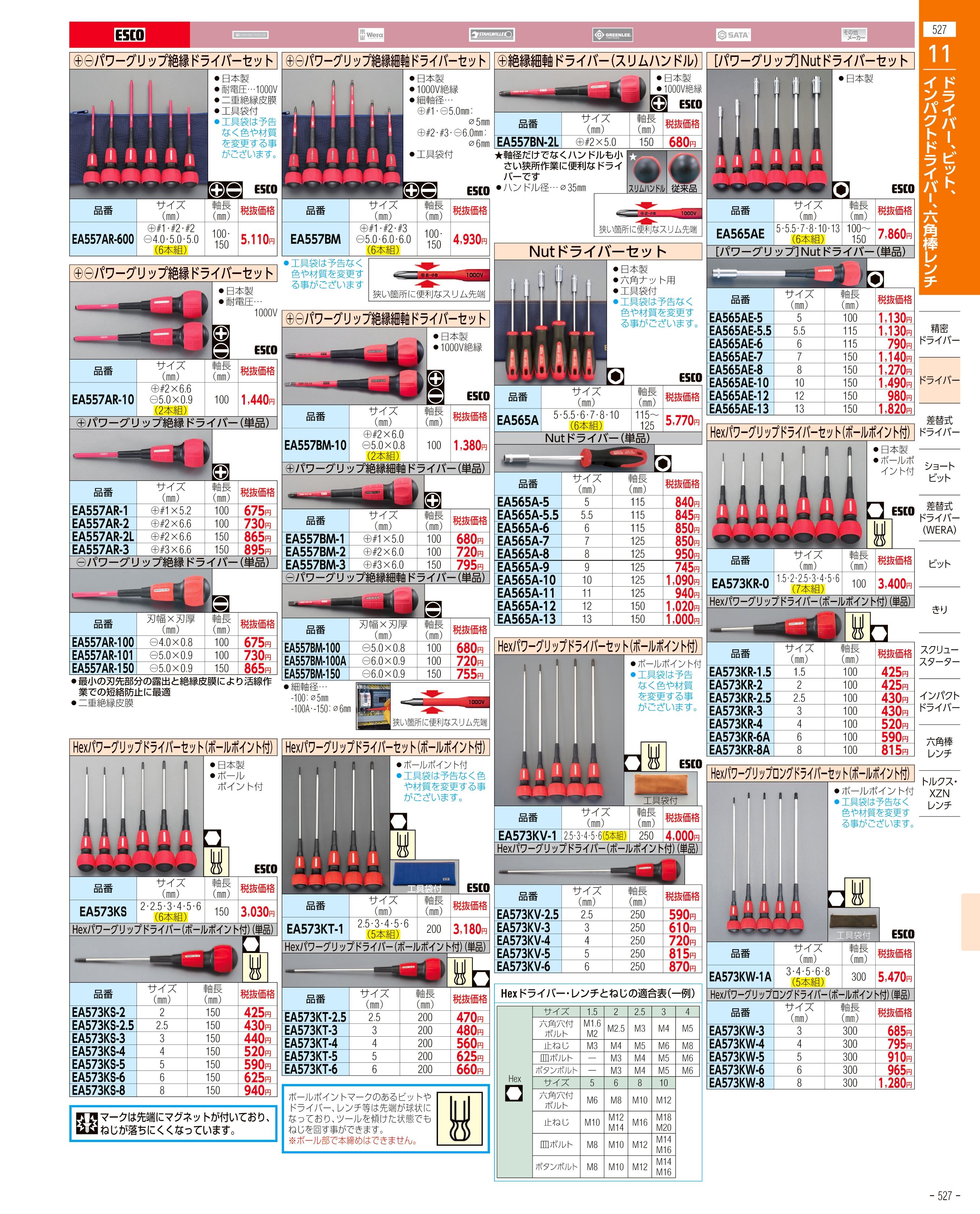 エスコ便利カタログ527ページ