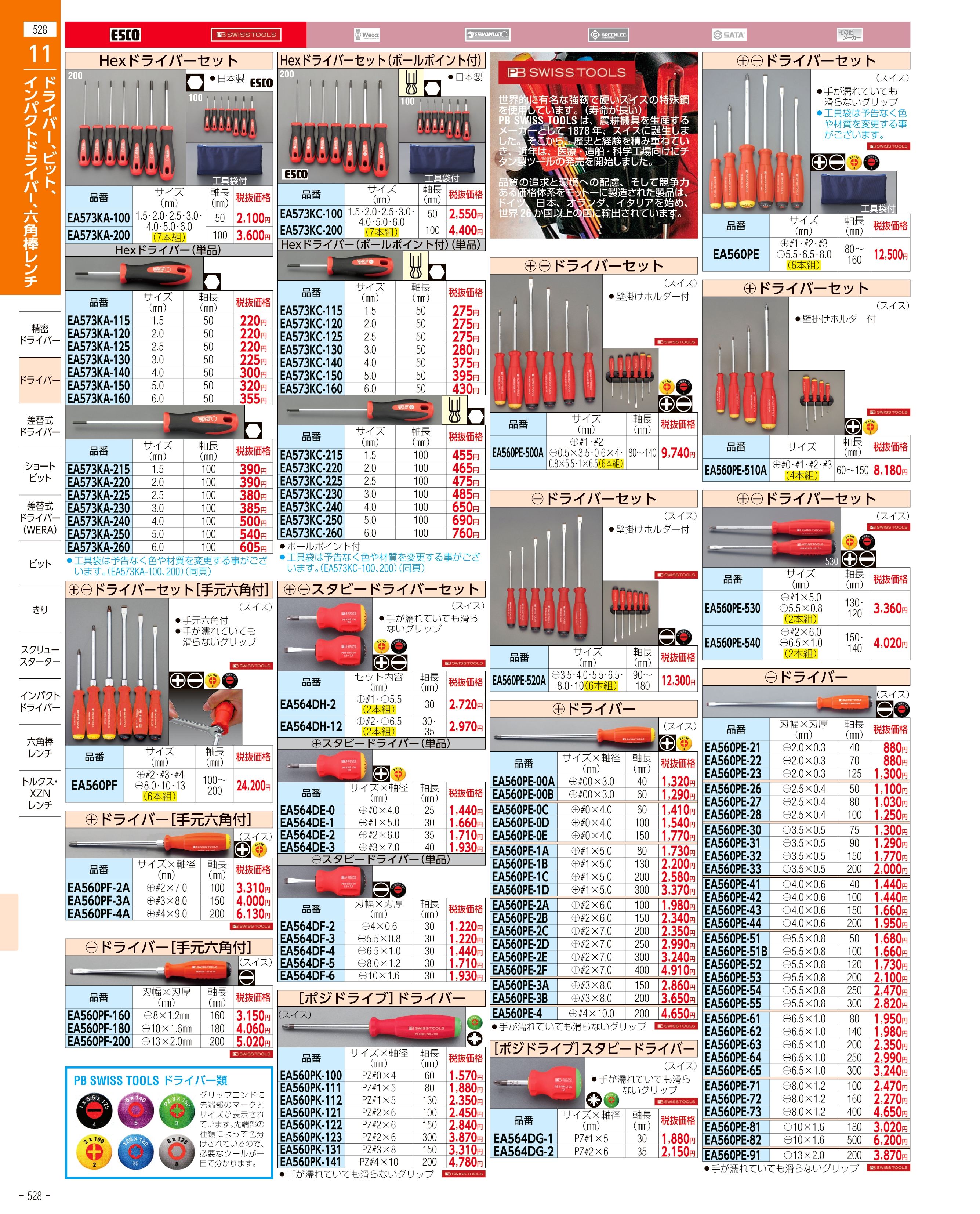 EA723VG-1｜0.3-3.0N.m トルクドライバーセットのページ -