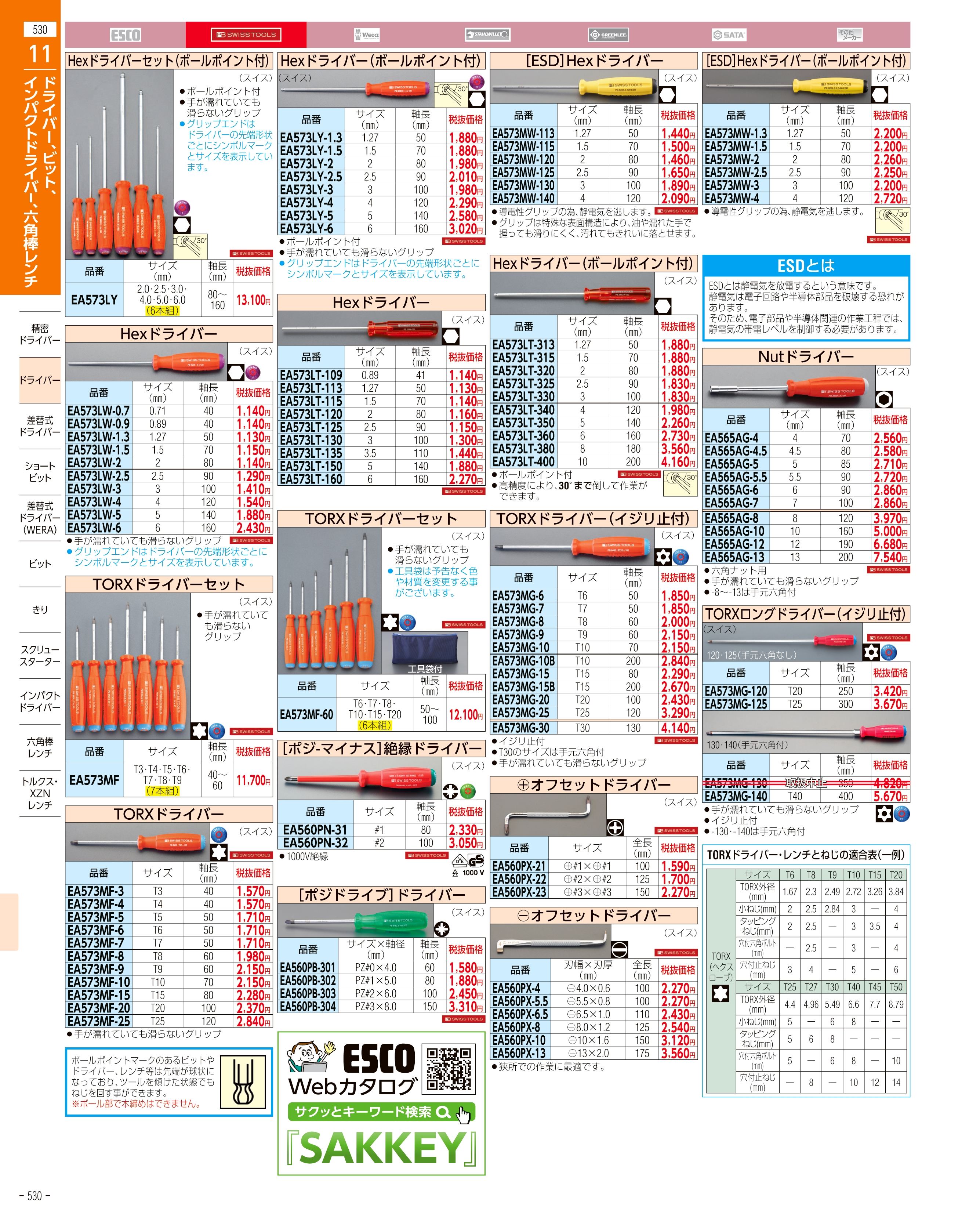 エスコ便利カタログ530ページ