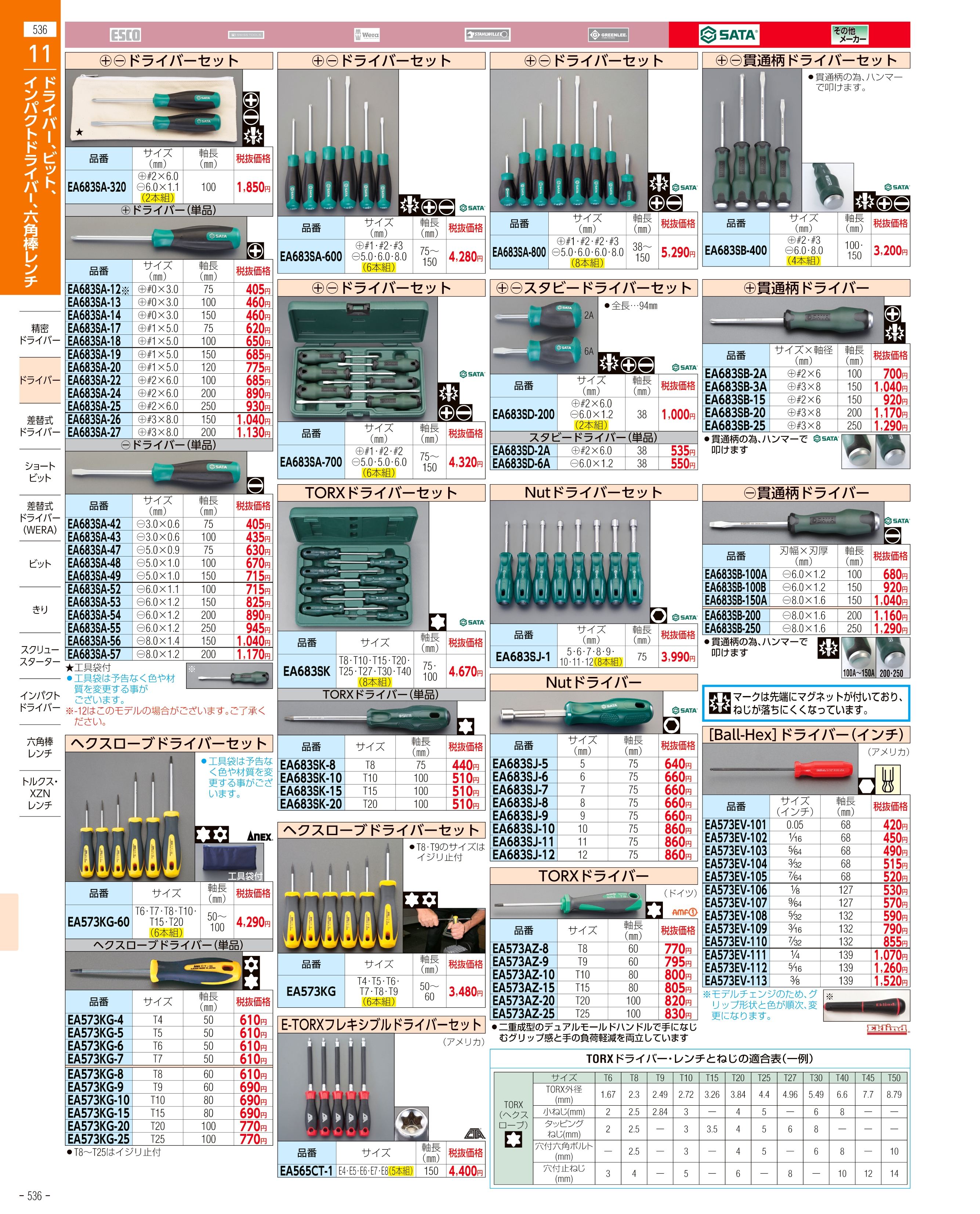 エスコ便利カタログ536ページ