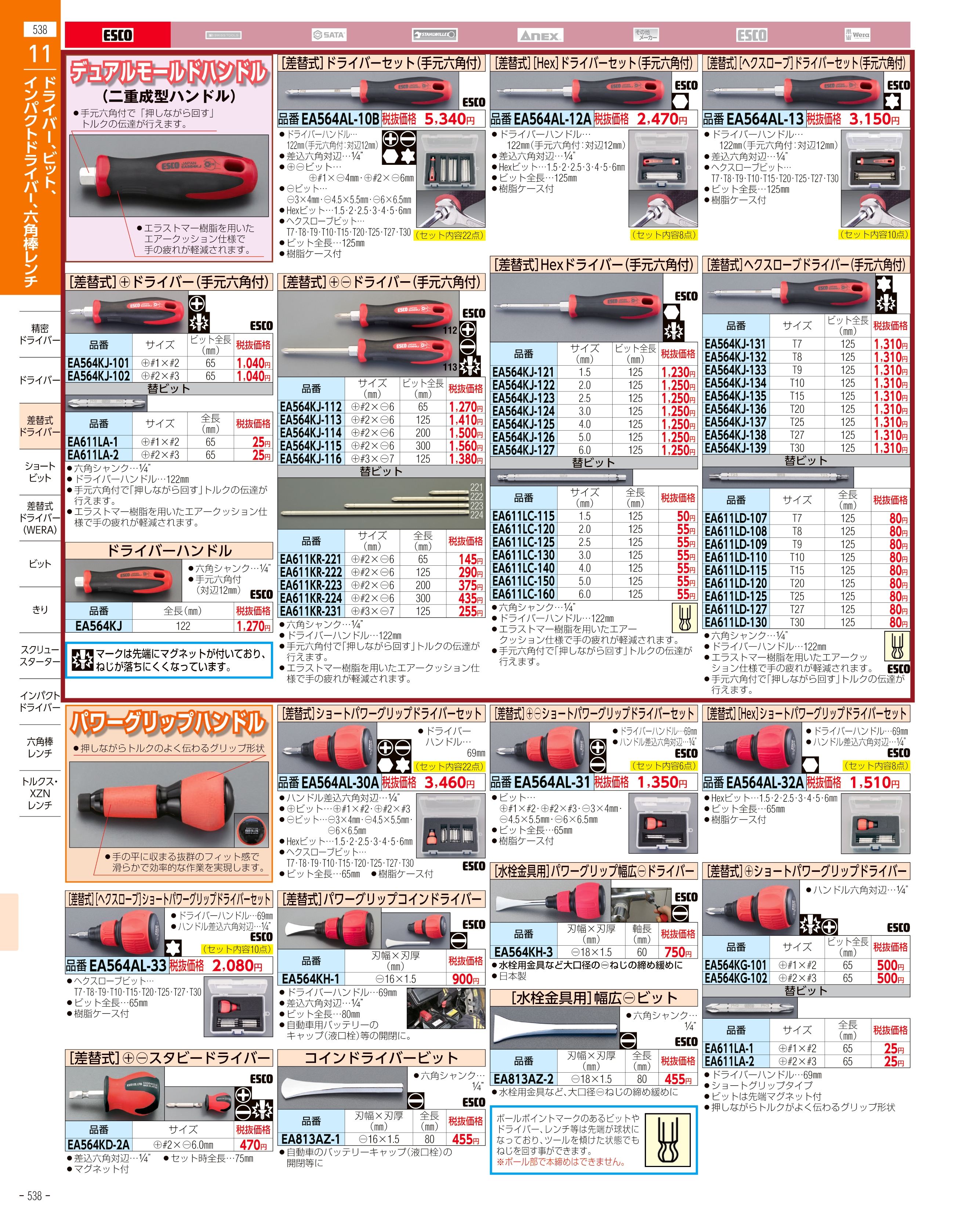 エスコ便利カタログ表紙