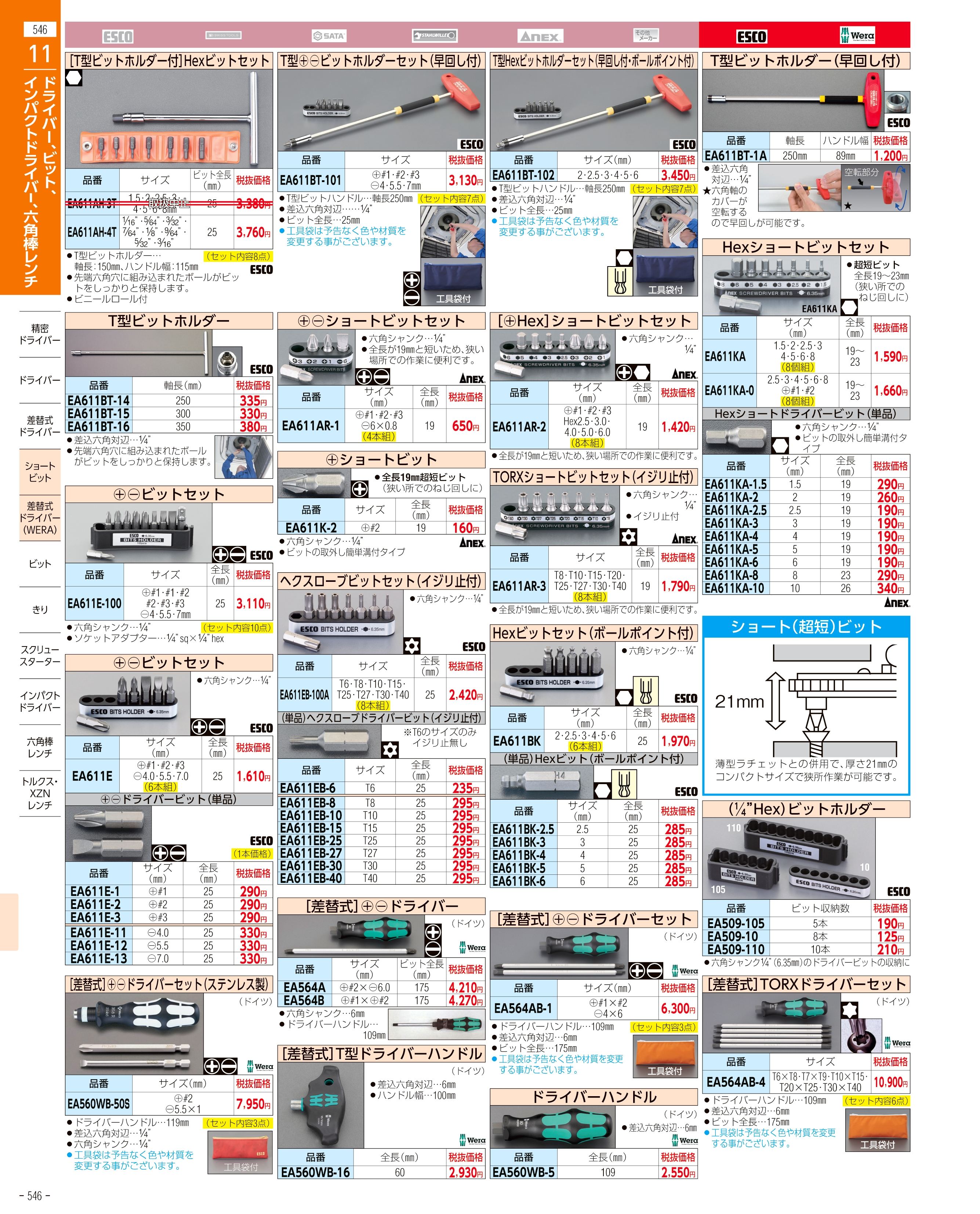 エスコ便利カタログ表紙