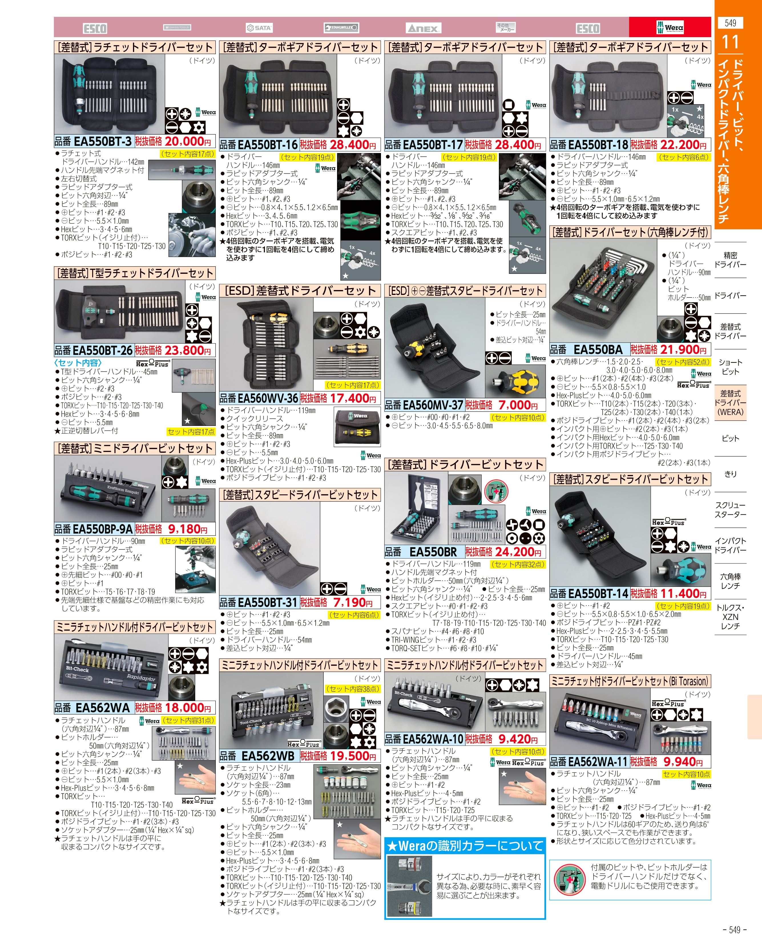 エスコ便利カタログ表紙