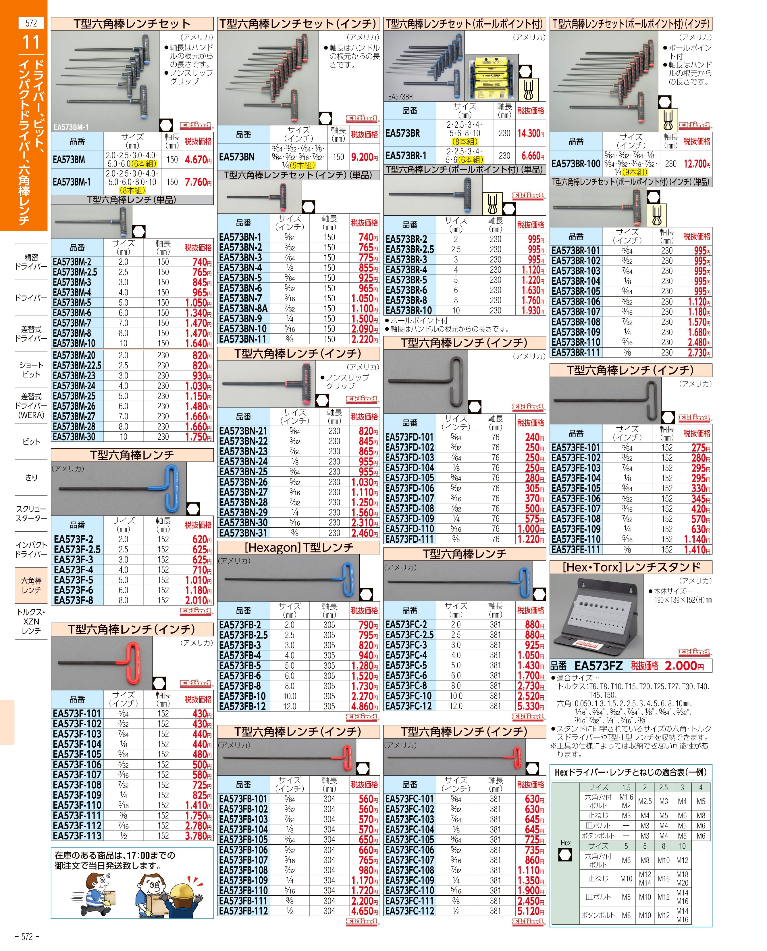 エスコ便利カタログ572ページ