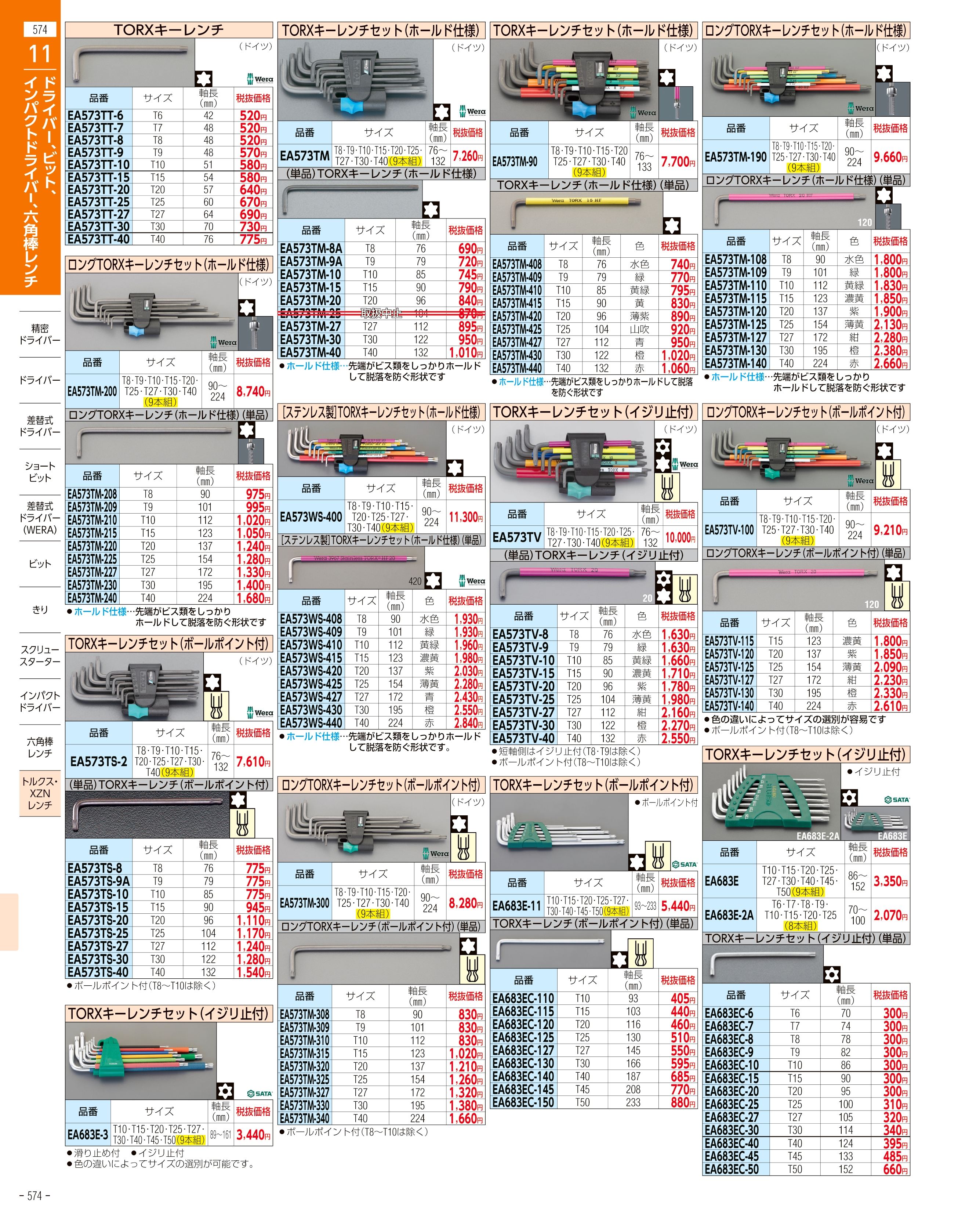 エスコ便利カタログ574ページ