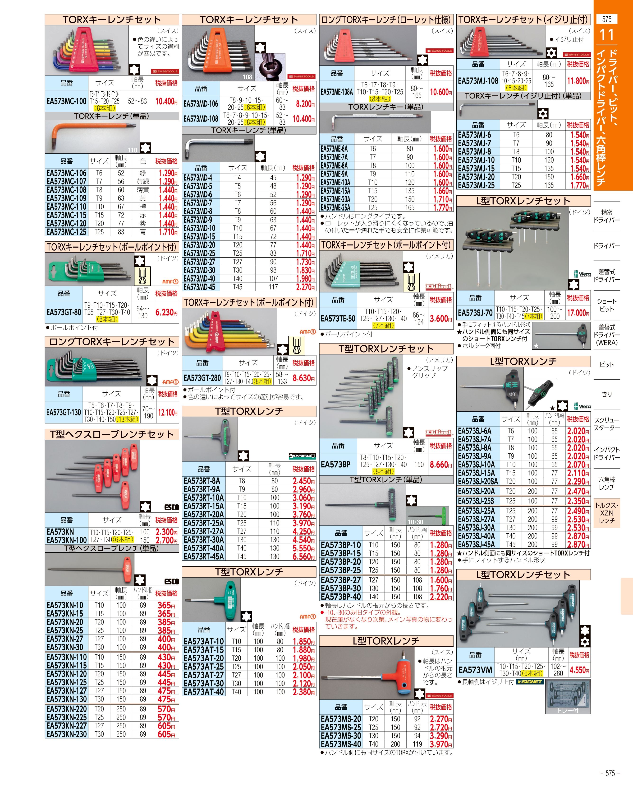 エスコ便利カタログ575ページ