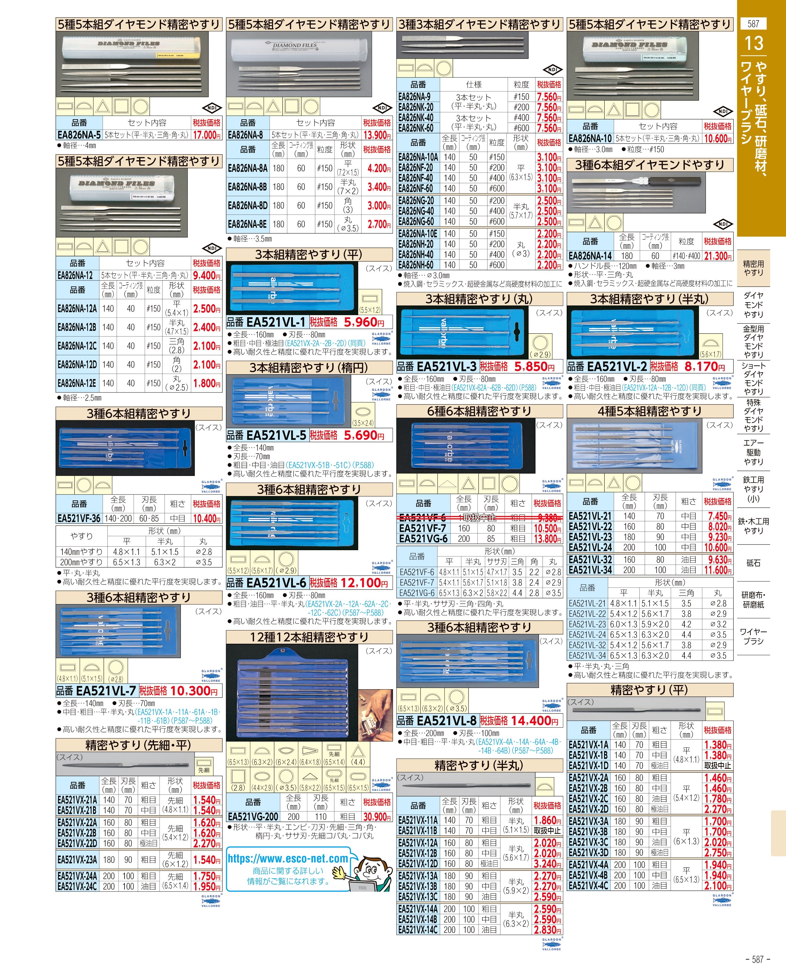 エスコ便利カタログ587ページ