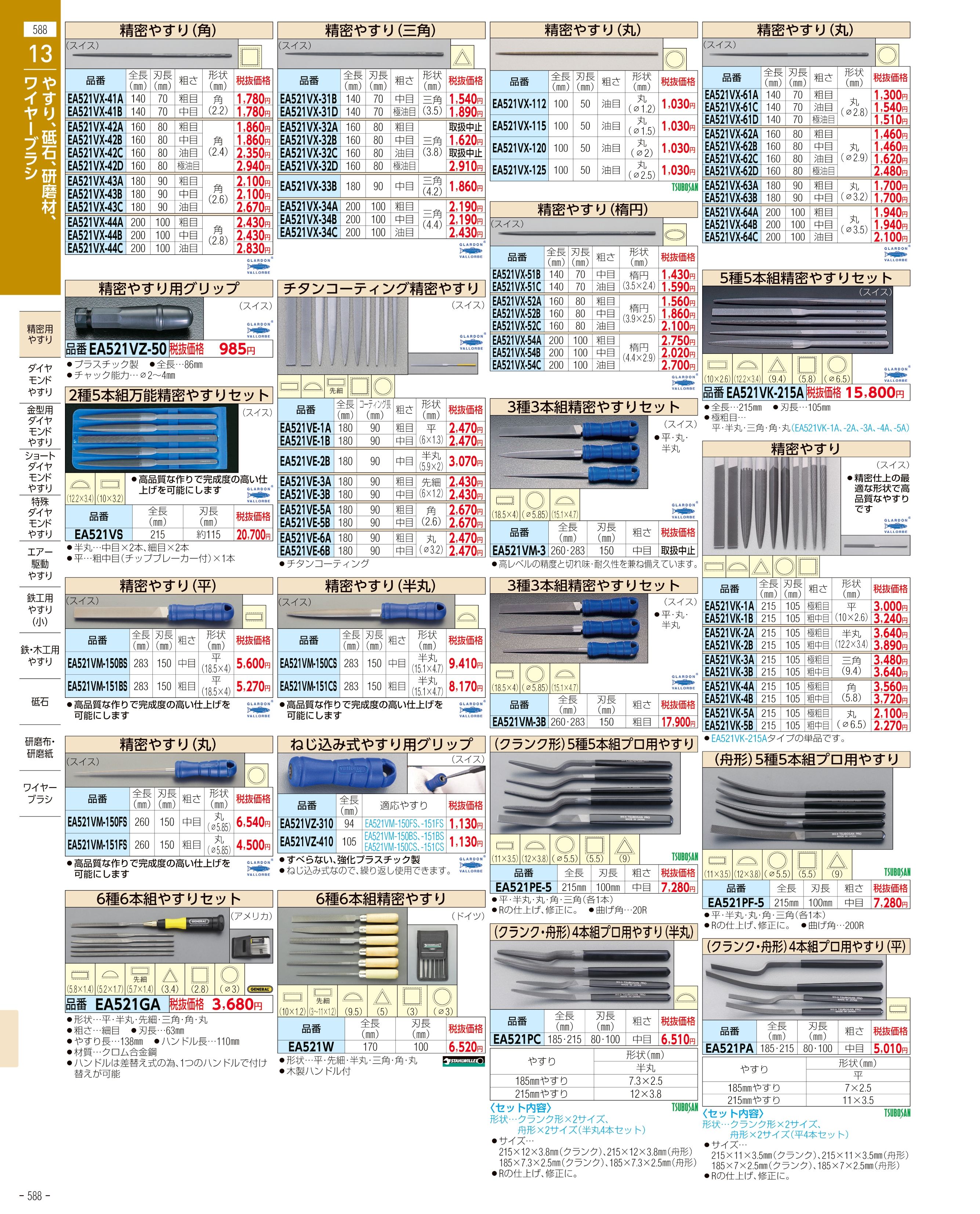 エスコ便利カタログ588ページ