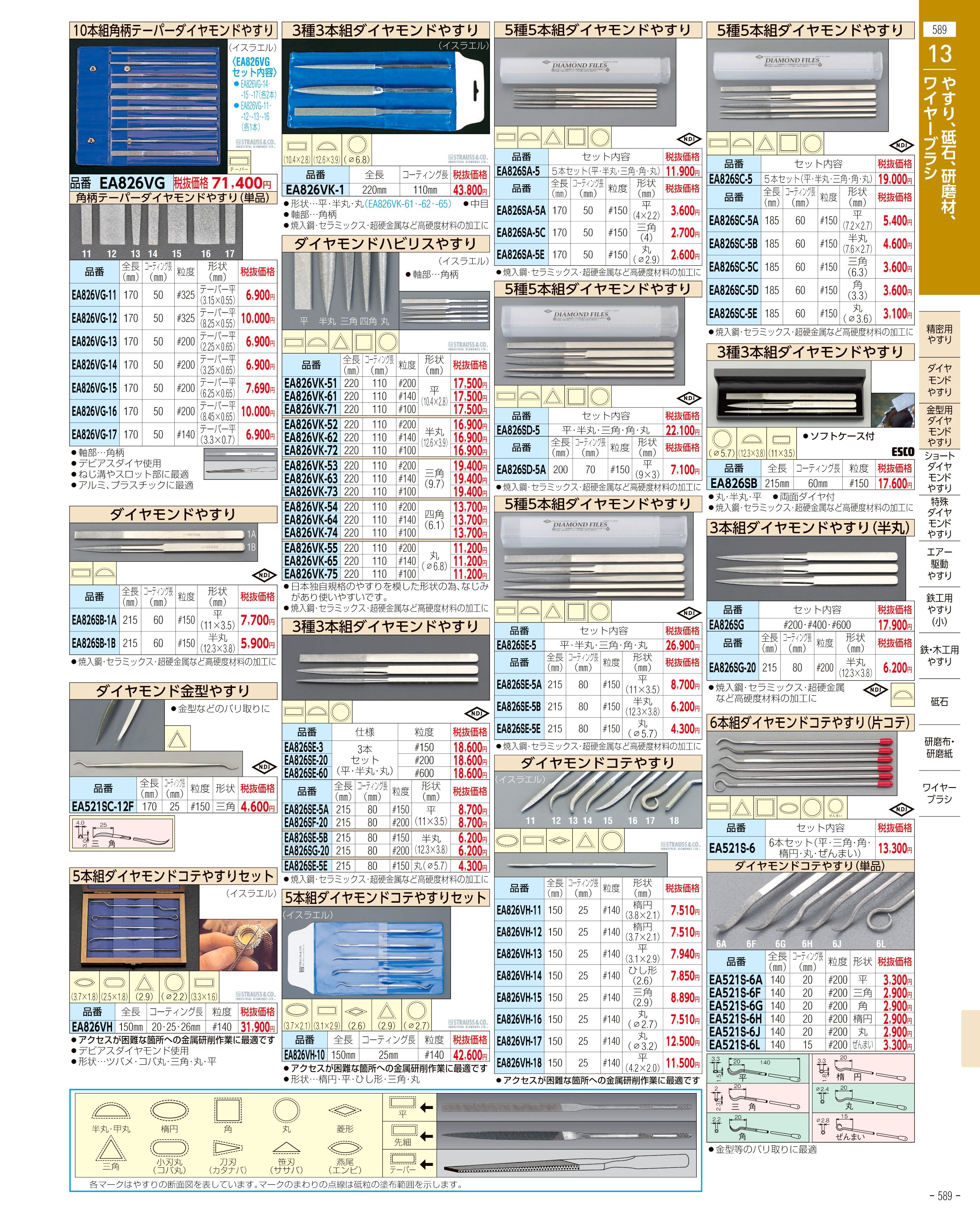 エスコ便利カタログ589ページ